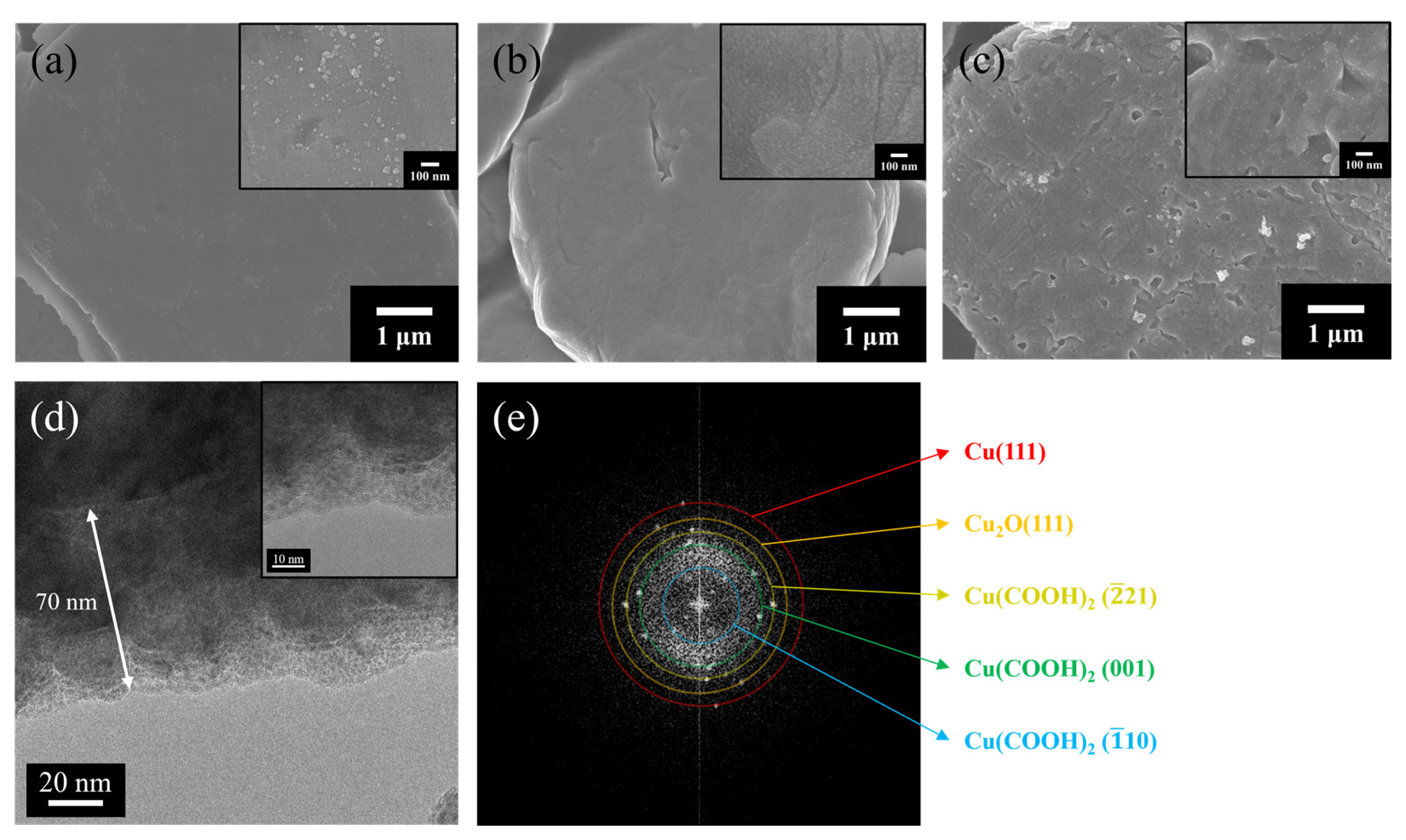 Metals 13 01516 g003