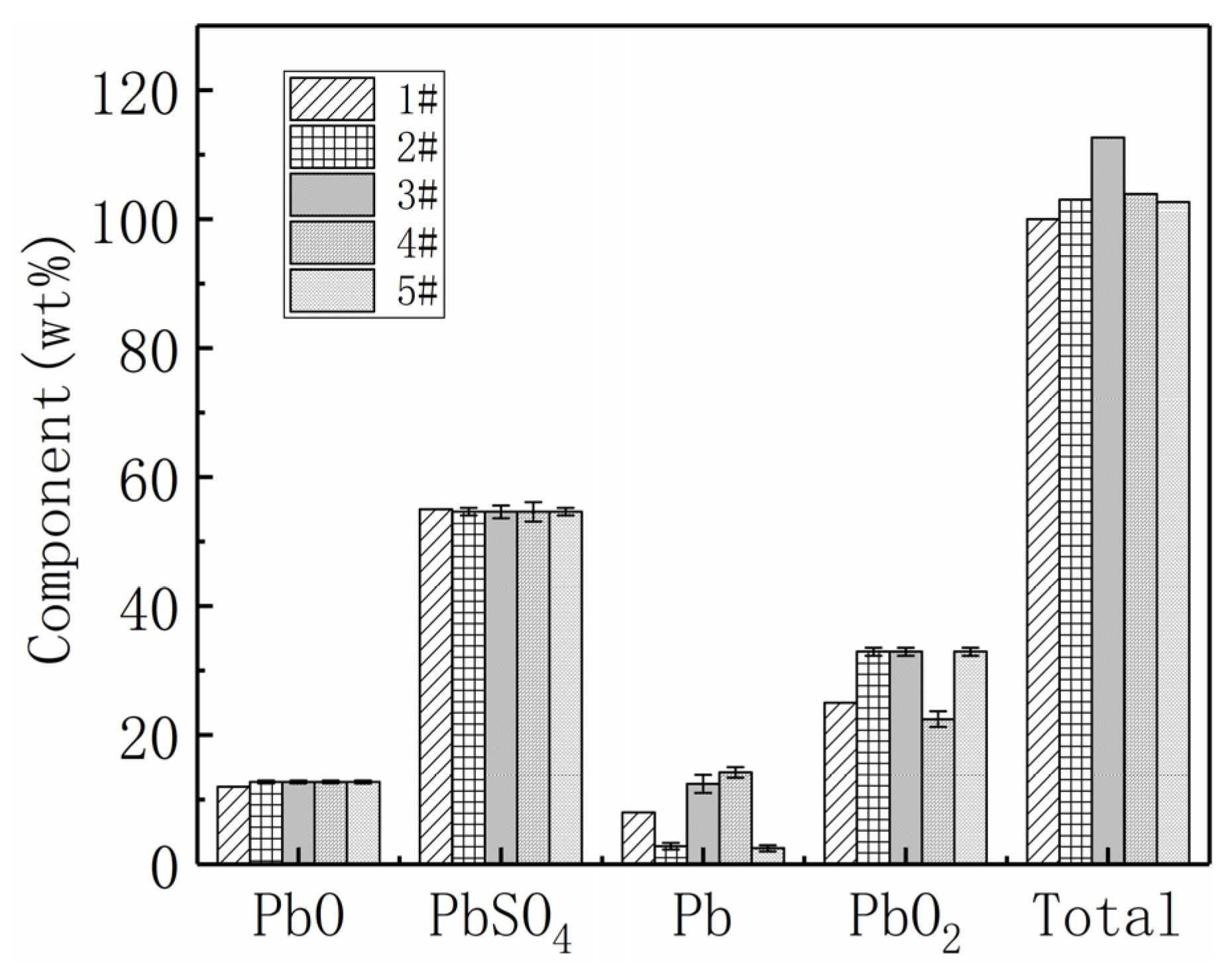 Metals 13 01517 g003