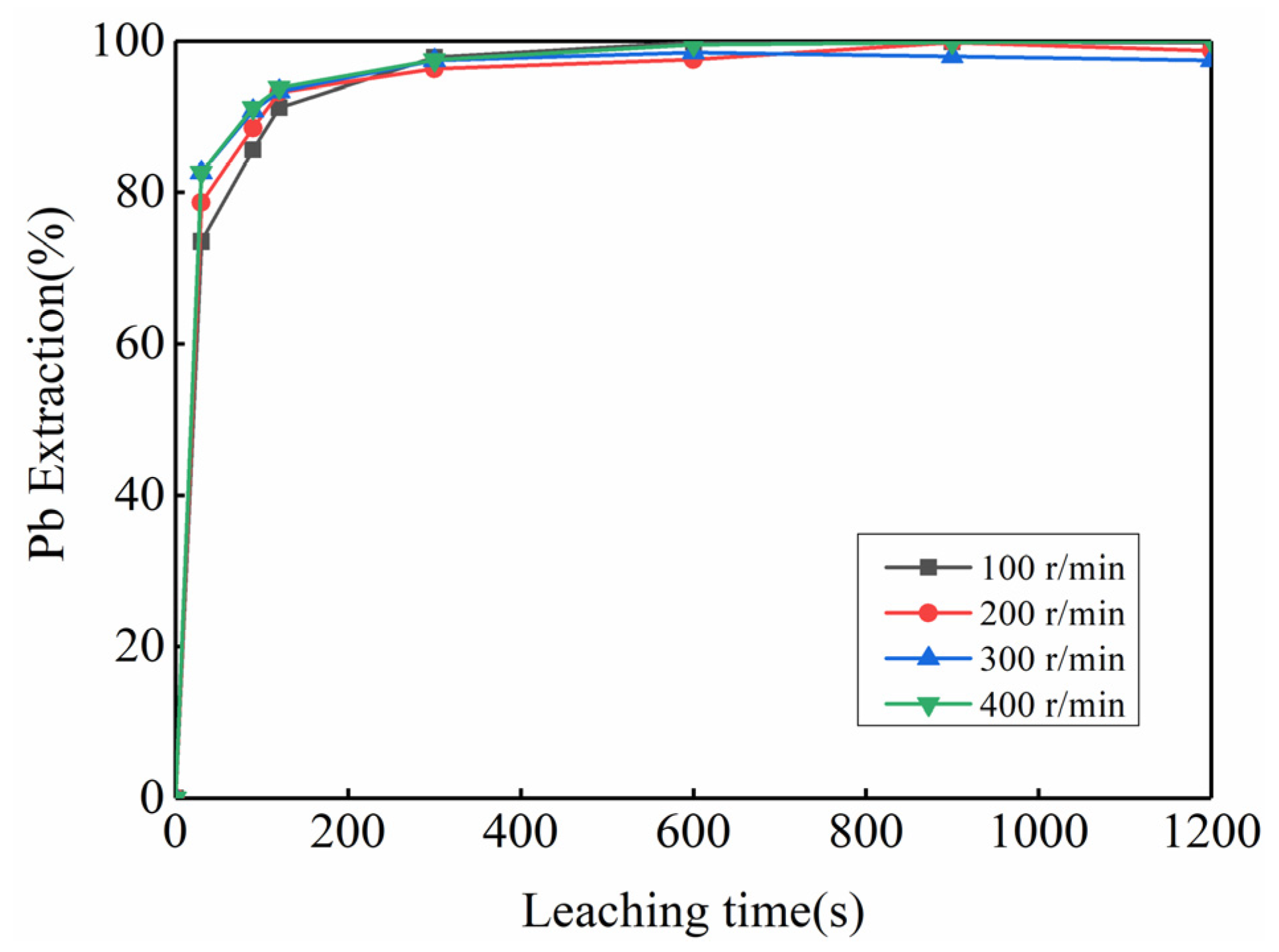 Metals 13 01517 g005