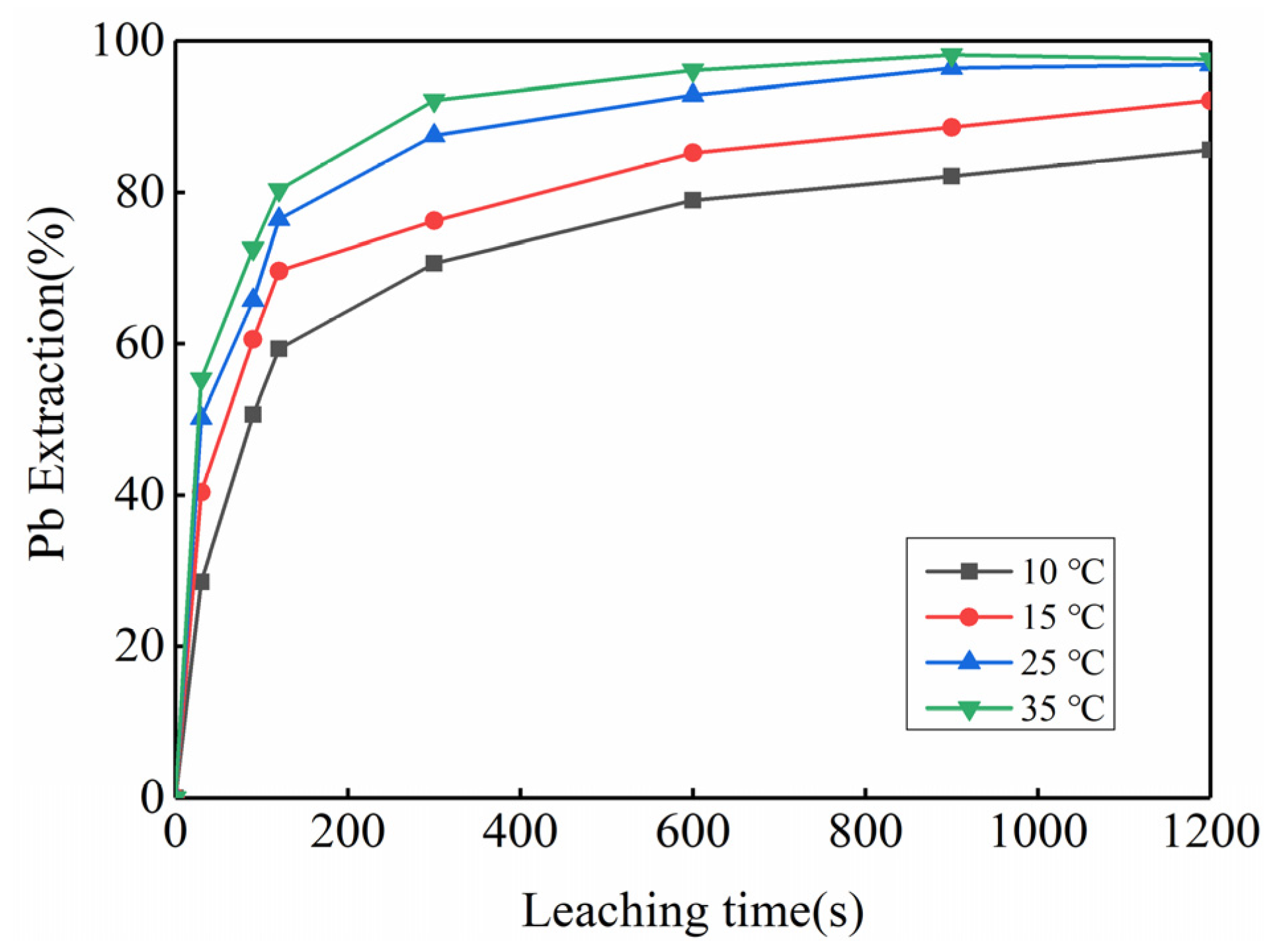 Metals 13 01517 g006