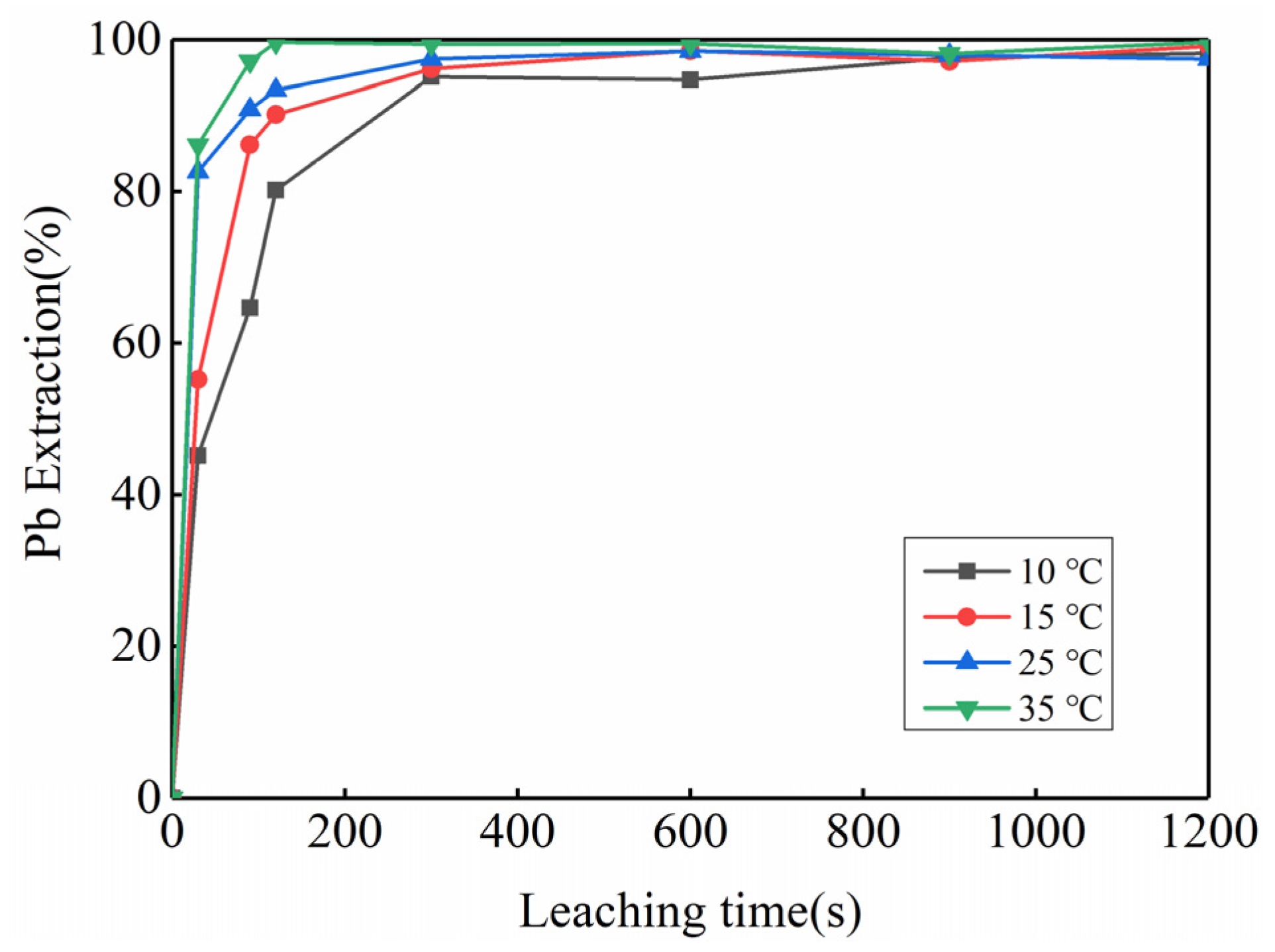 Metals 13 01517 g007