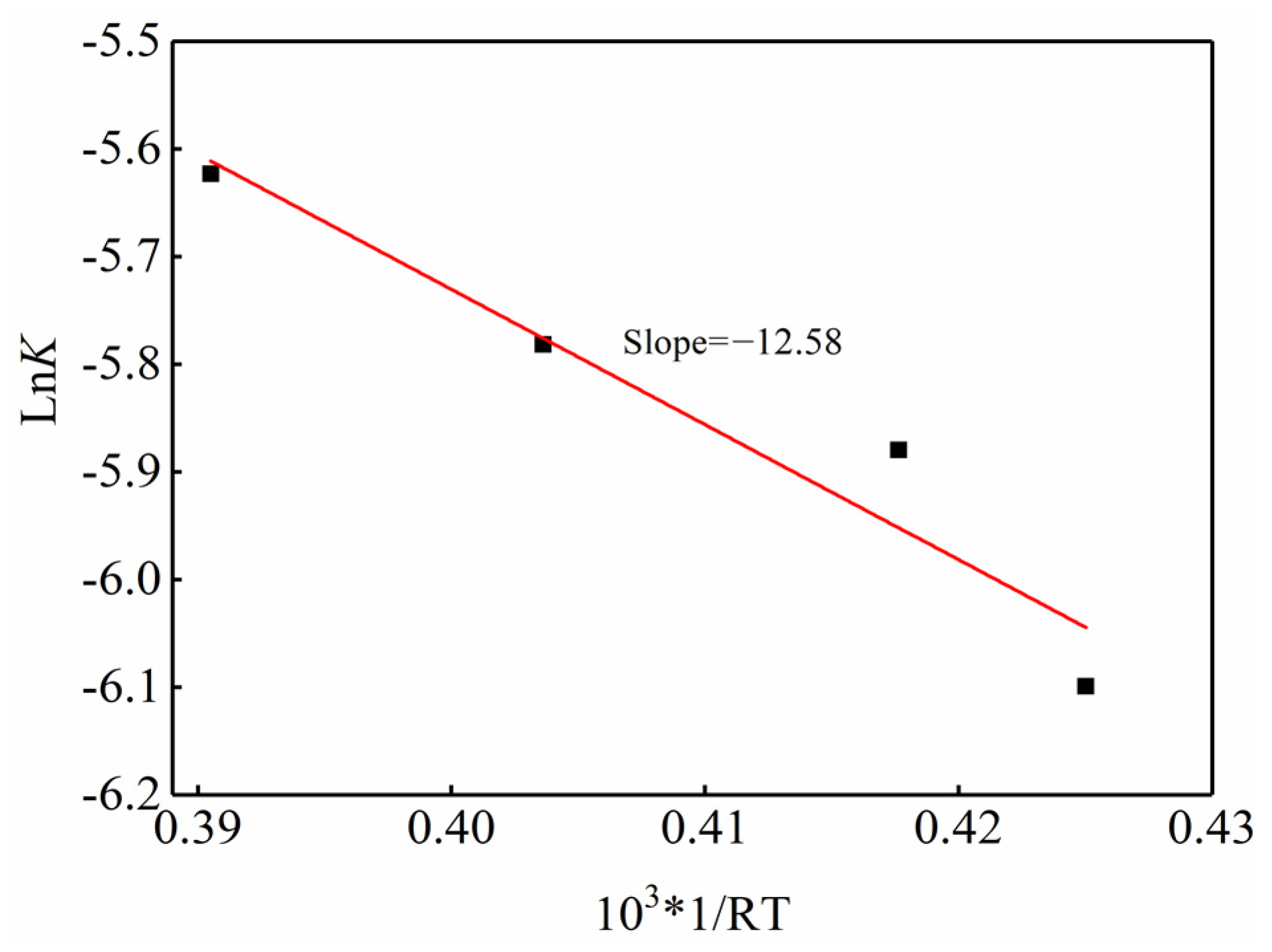 Metals 13 01517 g008
