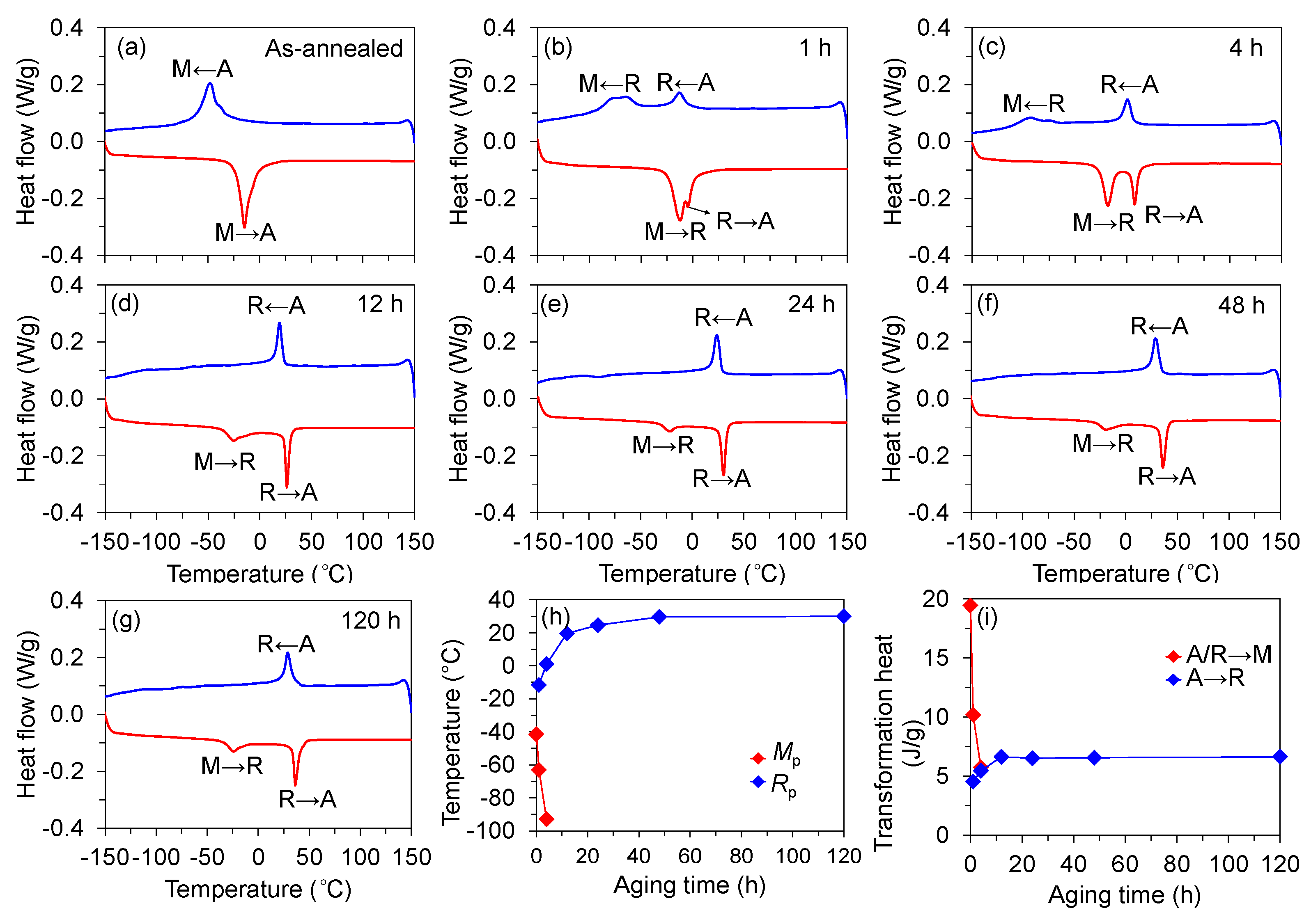 Metals 13 01518 g004