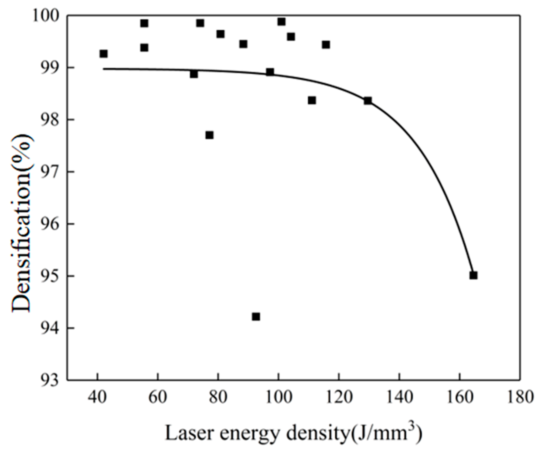 Metals 13 01520 g003