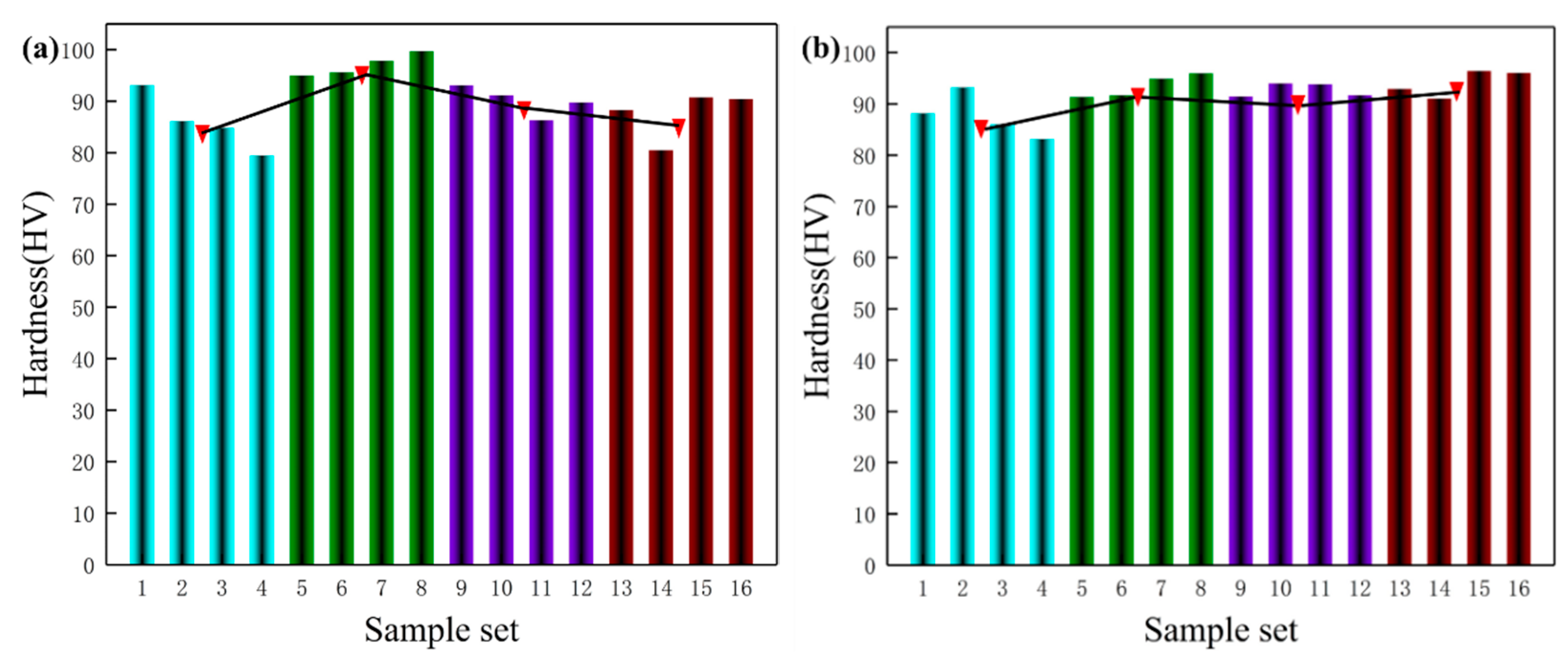 Metals 13 01520 g009