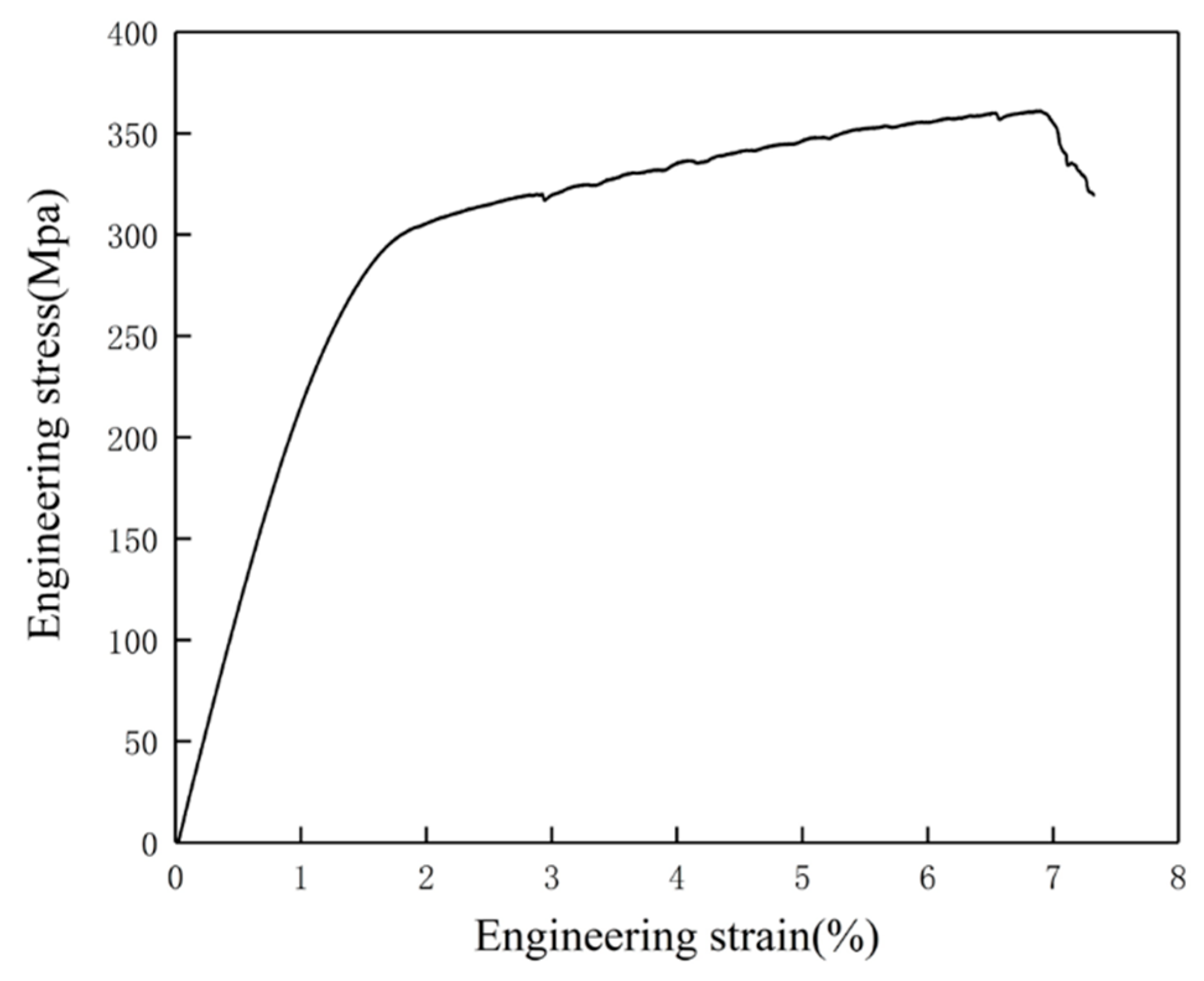 Metals 13 01520 g011
