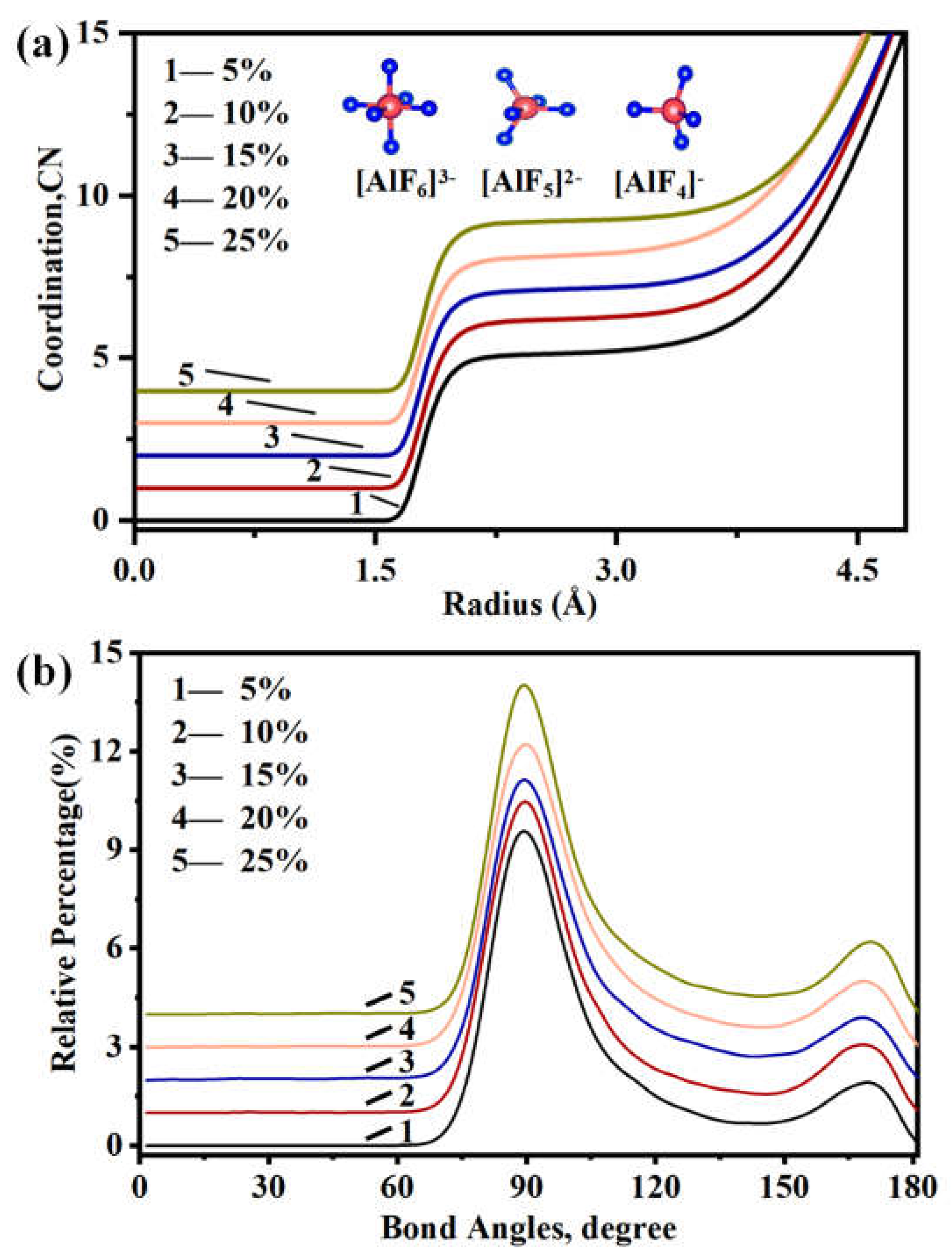 Metals 13 01521 g003