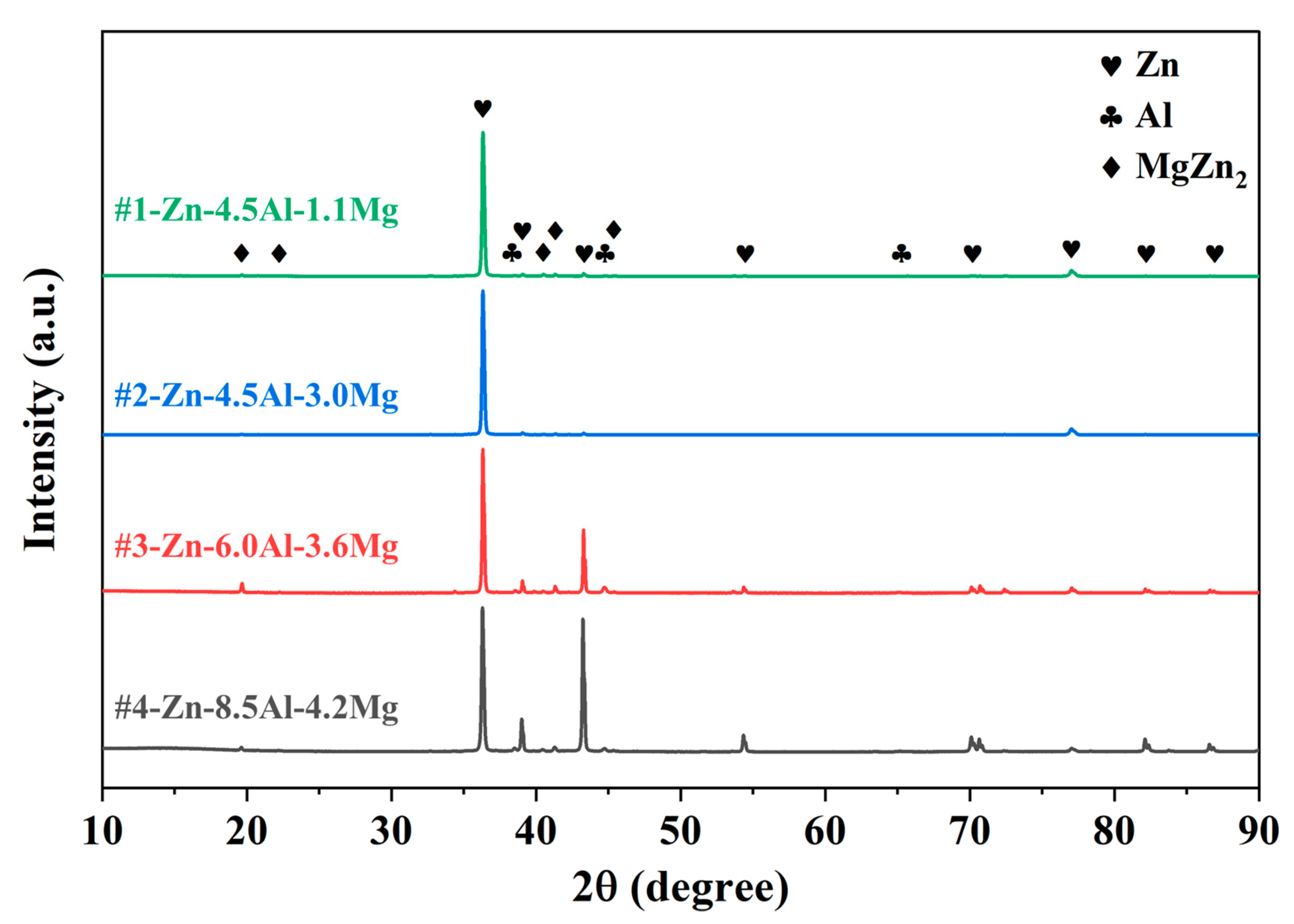 Metals 13 01523 g004