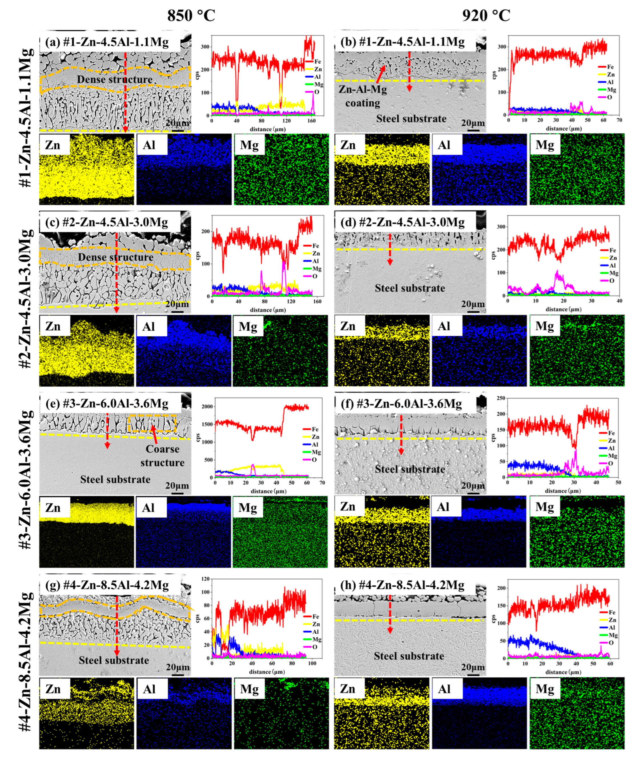 Metals 13 01523 g007