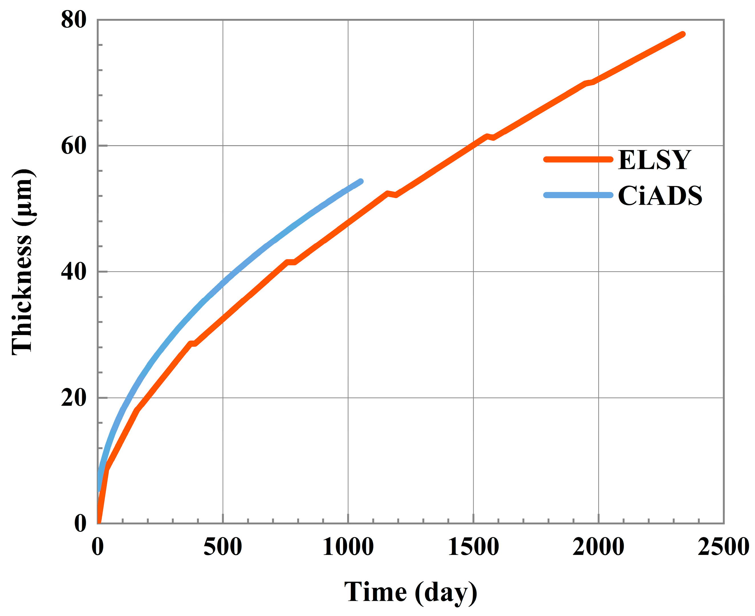 Metals 13 01524 g005