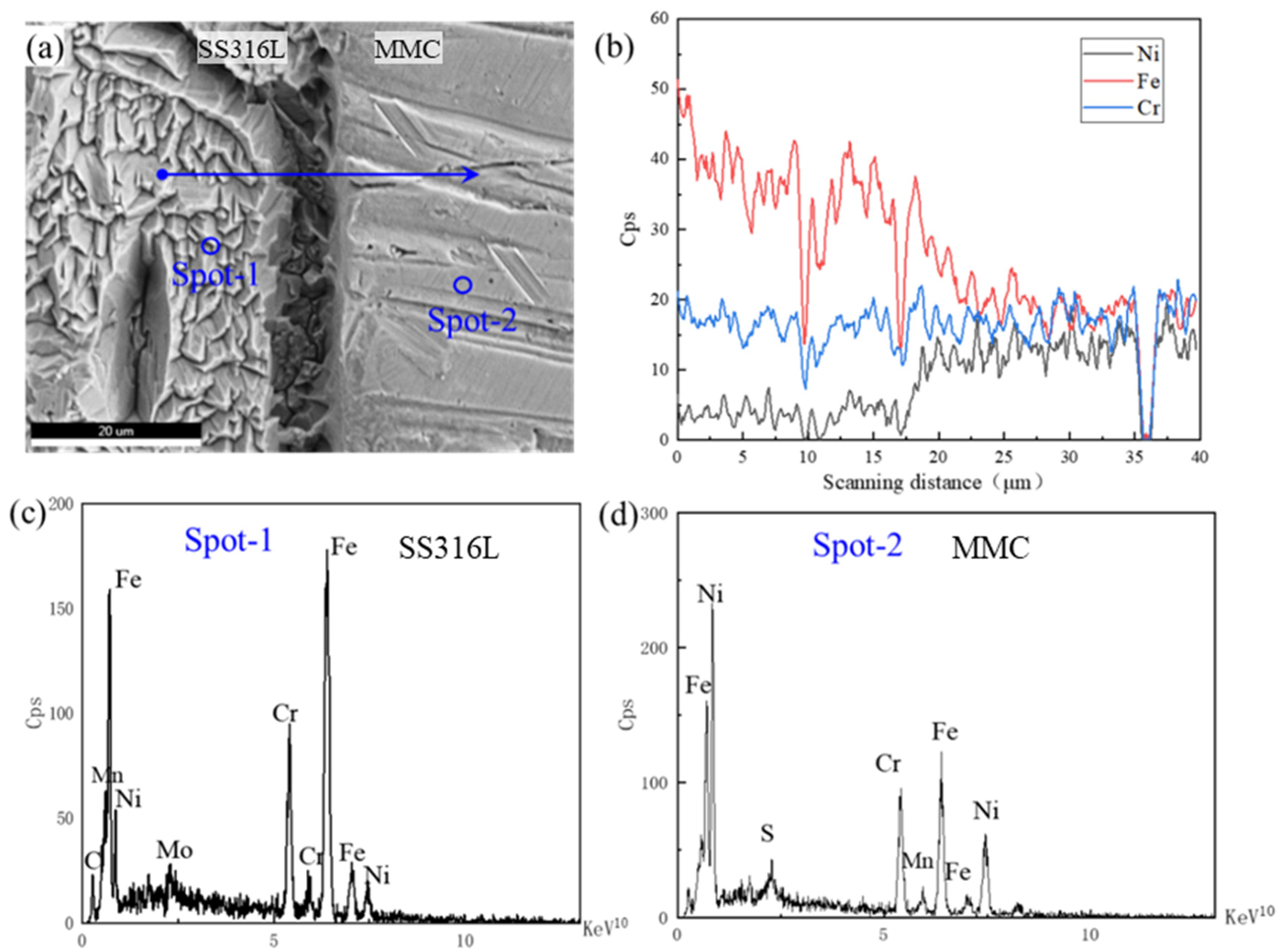 Metals 13 01525 g005