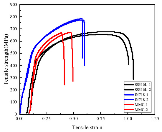 m.m.m.  Microstructure and Performance Research on Ceramic-Enhanced