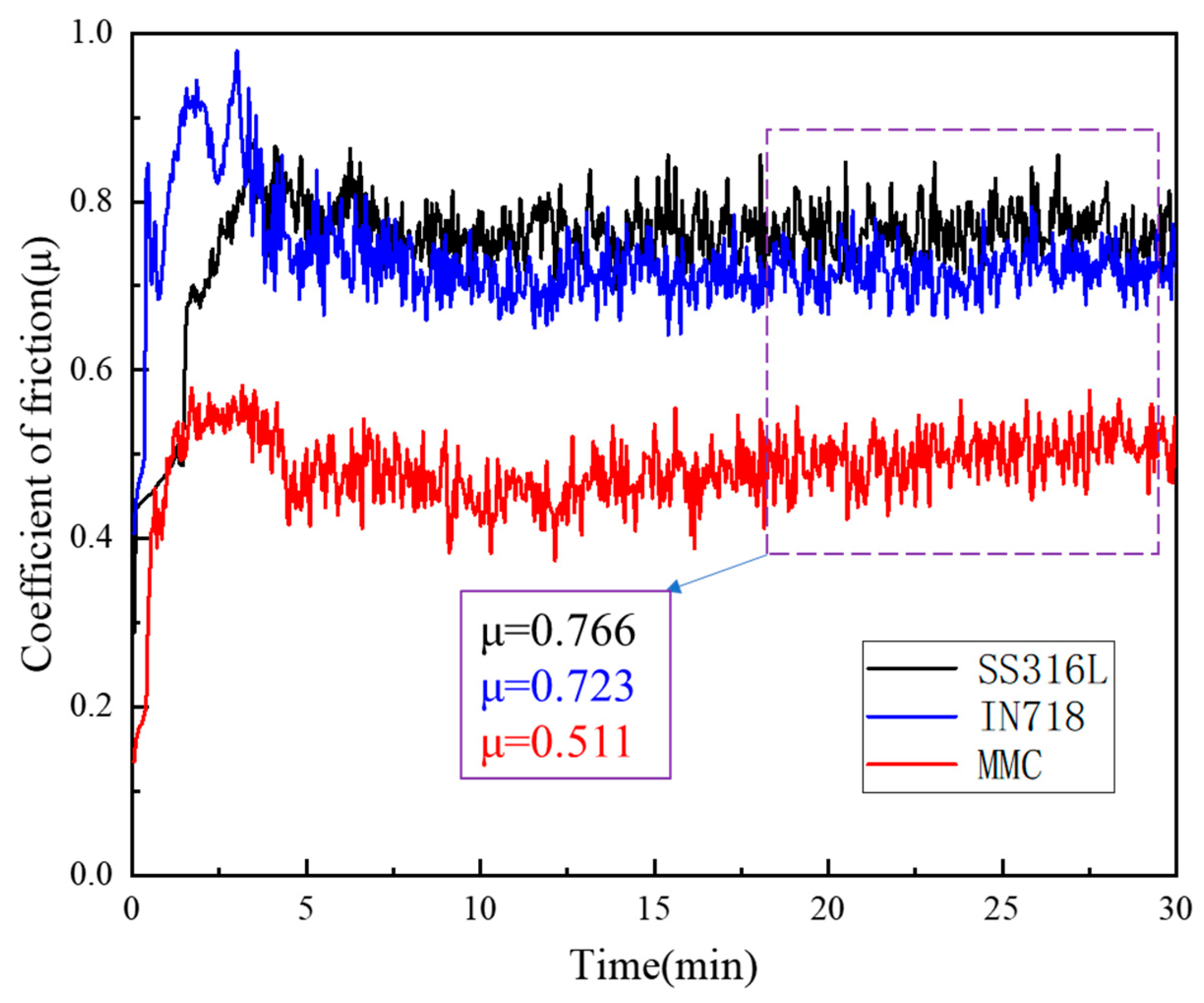 Metals 13 01525 g009