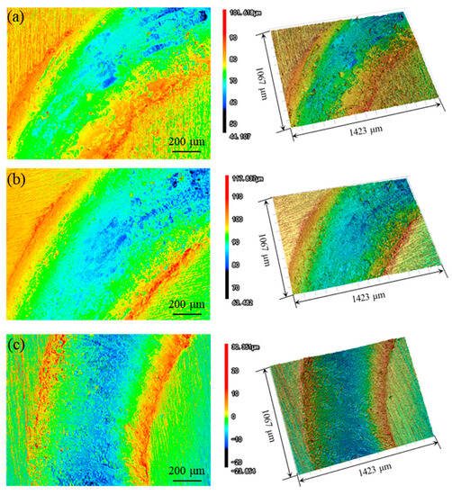 Jun.K サイン Transcriptomic Analyses of Brains of RBM8A Conditional