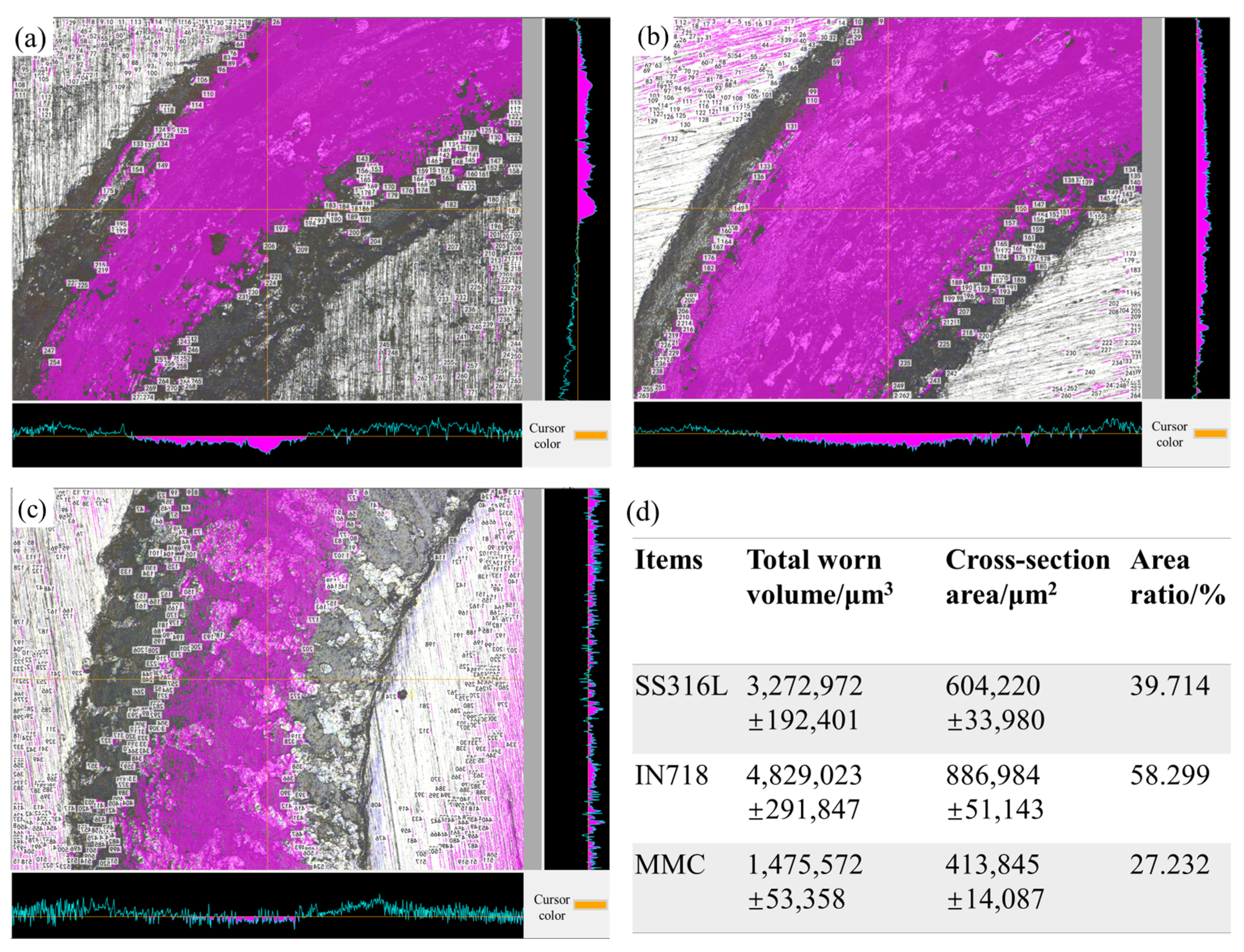 Metals 13 01525 g013
