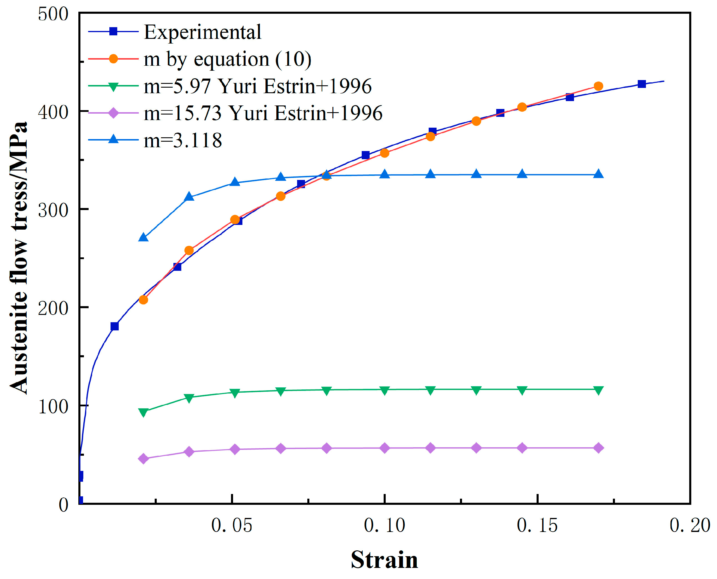 Metals 13 01526 g005 Metals 13 01526 g005