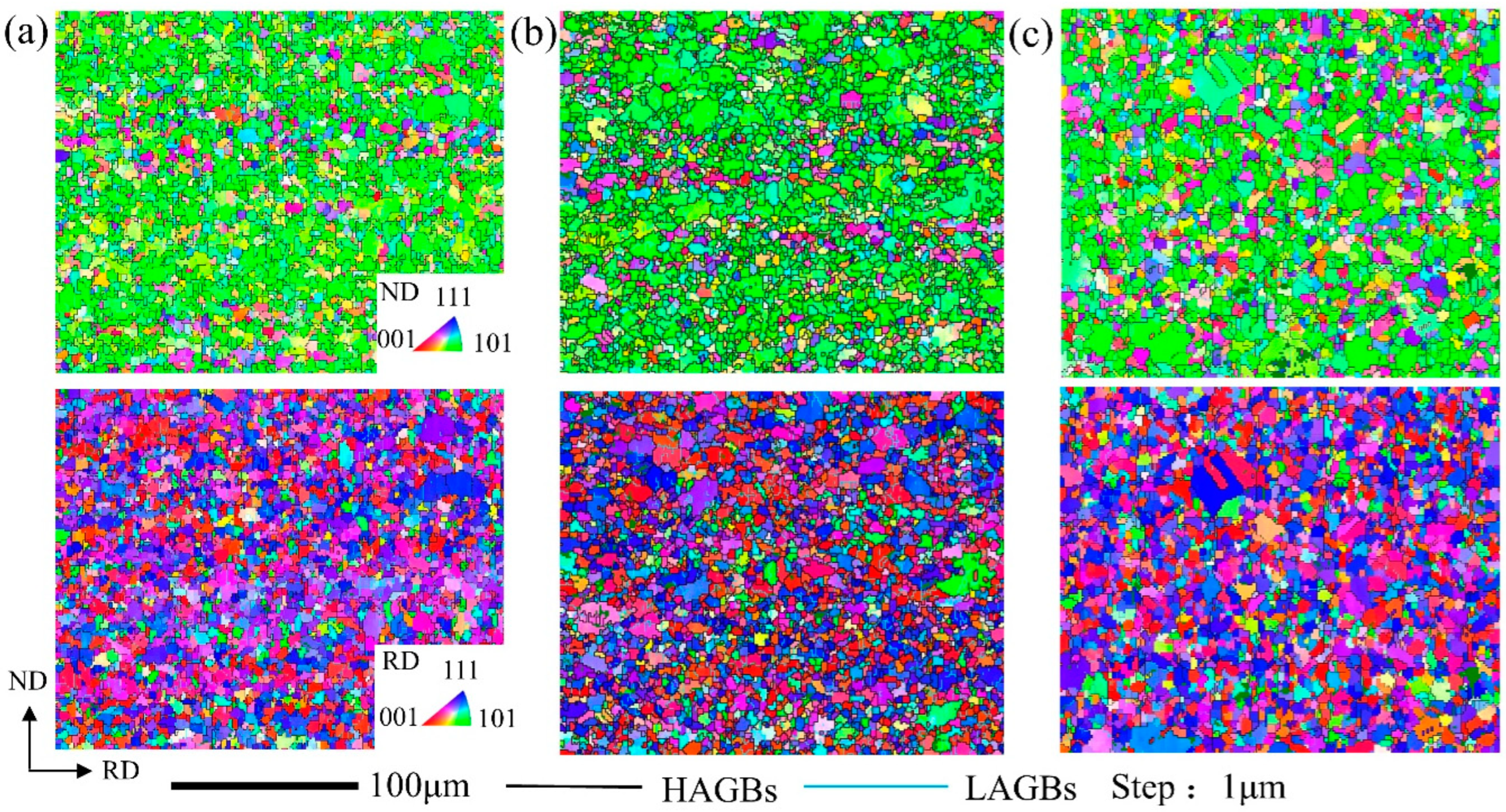 Metals 13 01527 g003 Metals 13 01527 g003