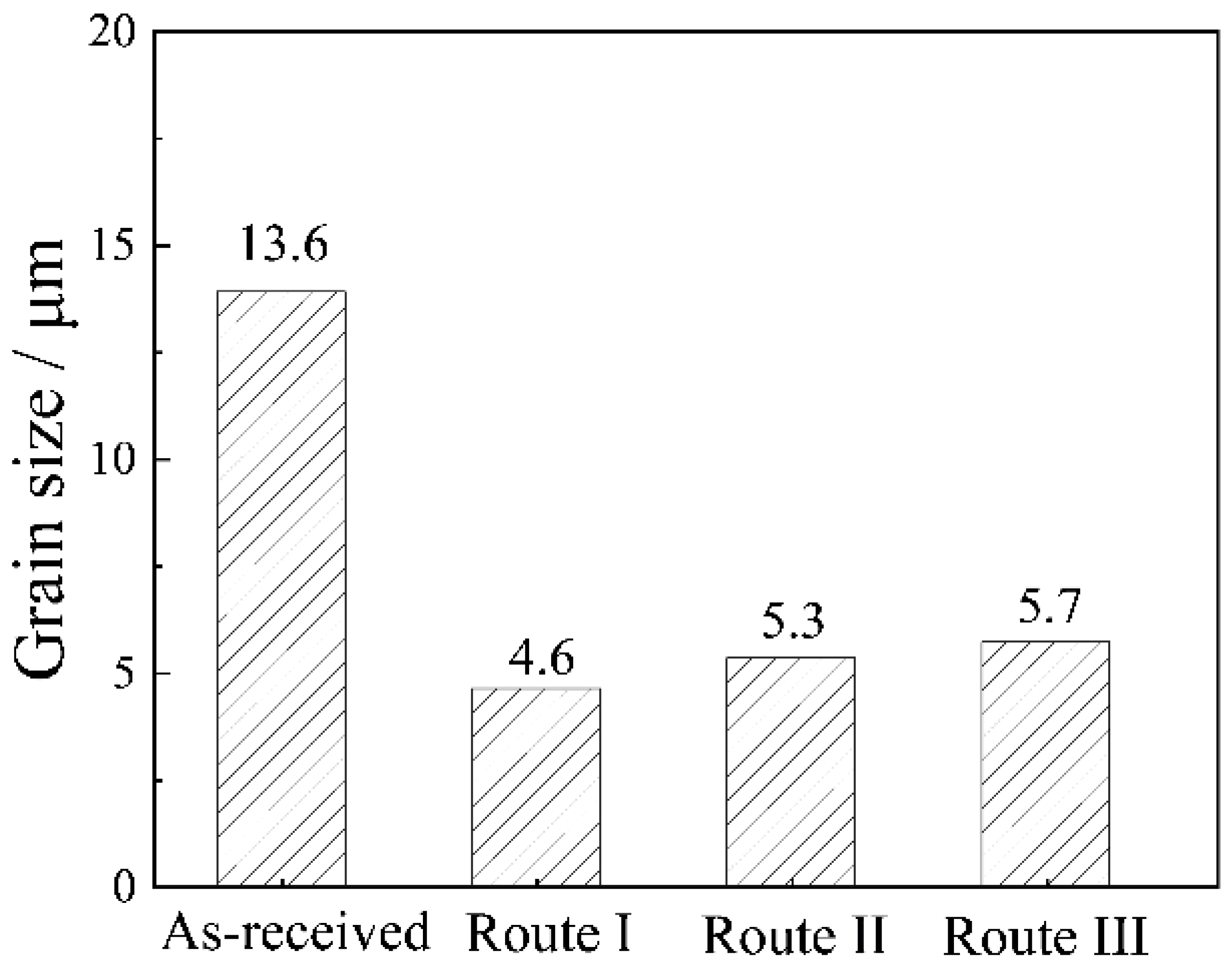 Metals 13 01527 g004 Metals 13 01527 g004
