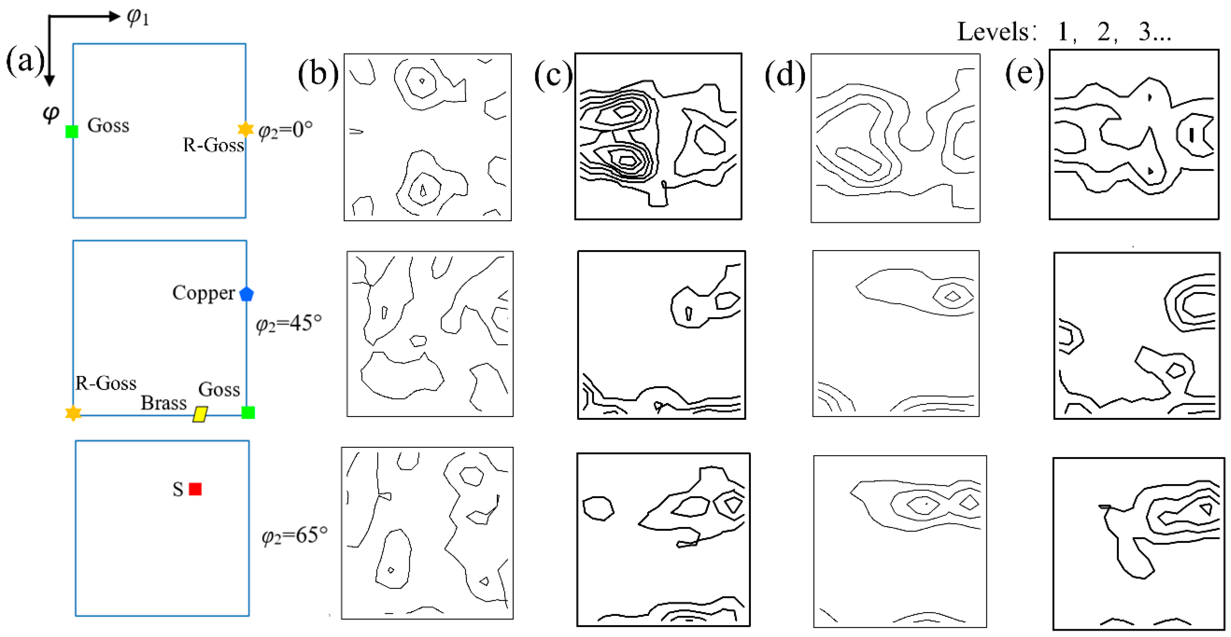 Metals 13 01527 g005 Metals 13 01527 g005