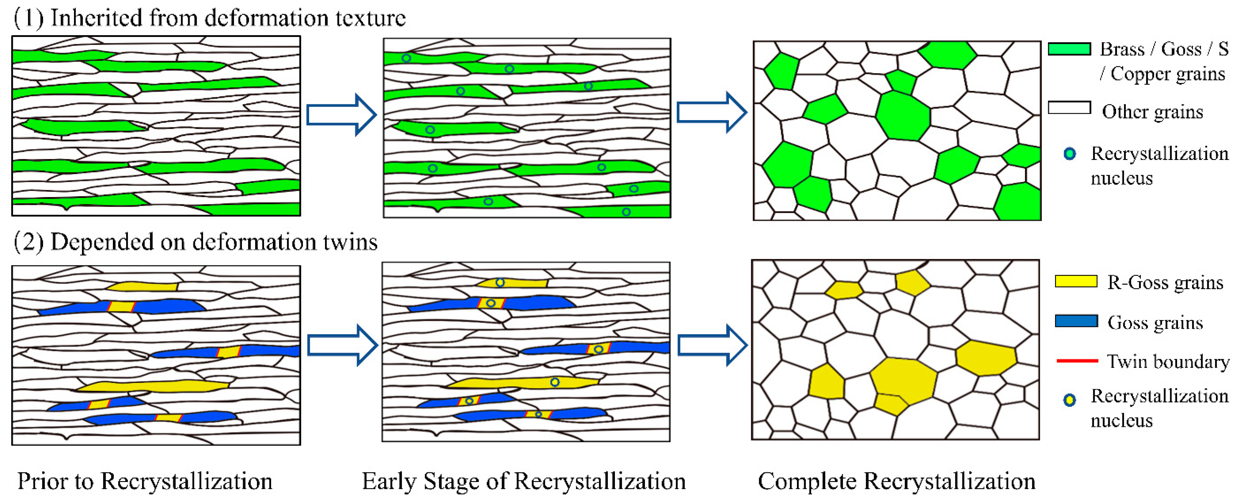 Metals 13 01527 g009 Metals 13 01527 g009