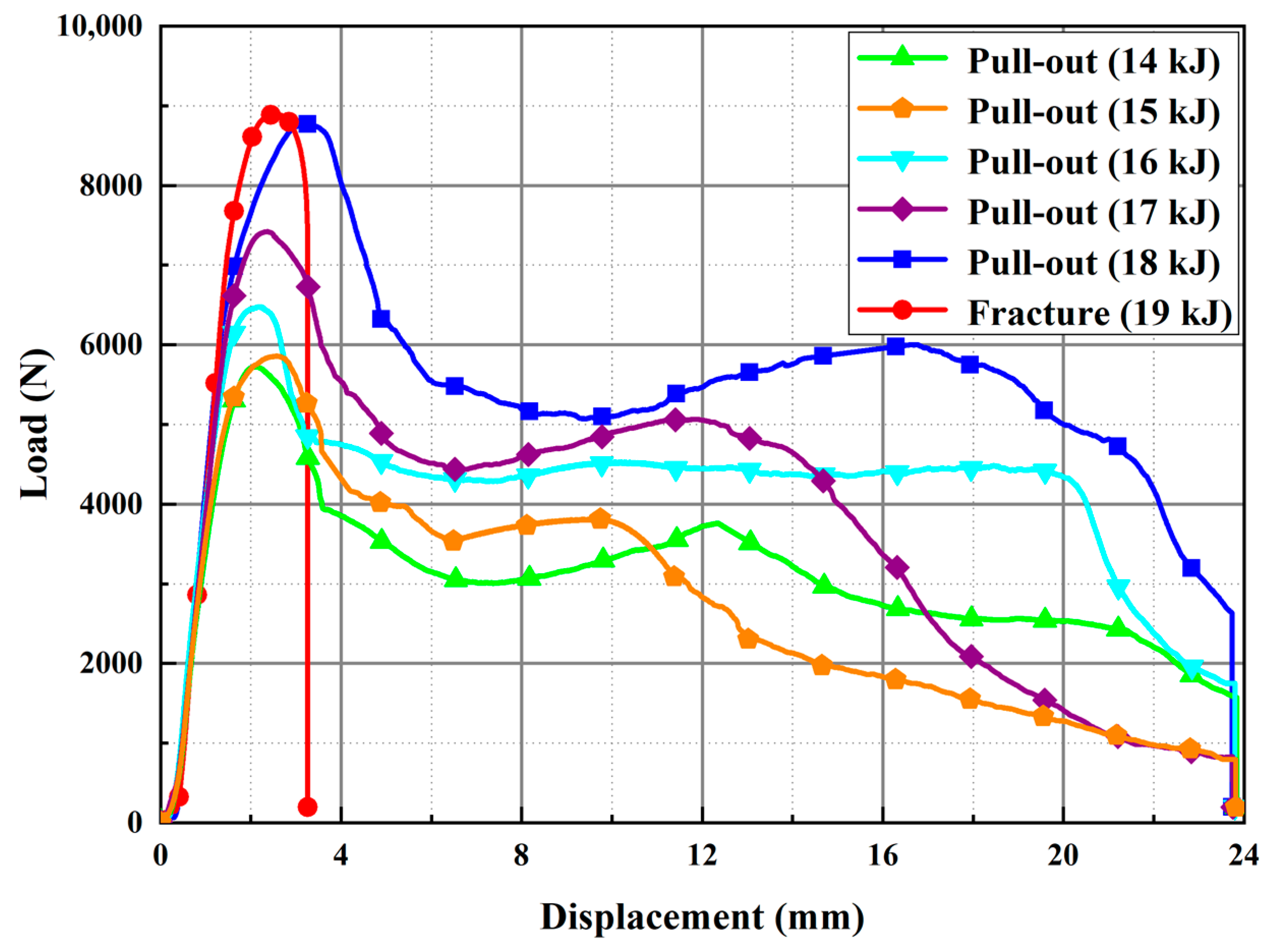 Metals 13 01529 g012 Metals 13 01529 g012