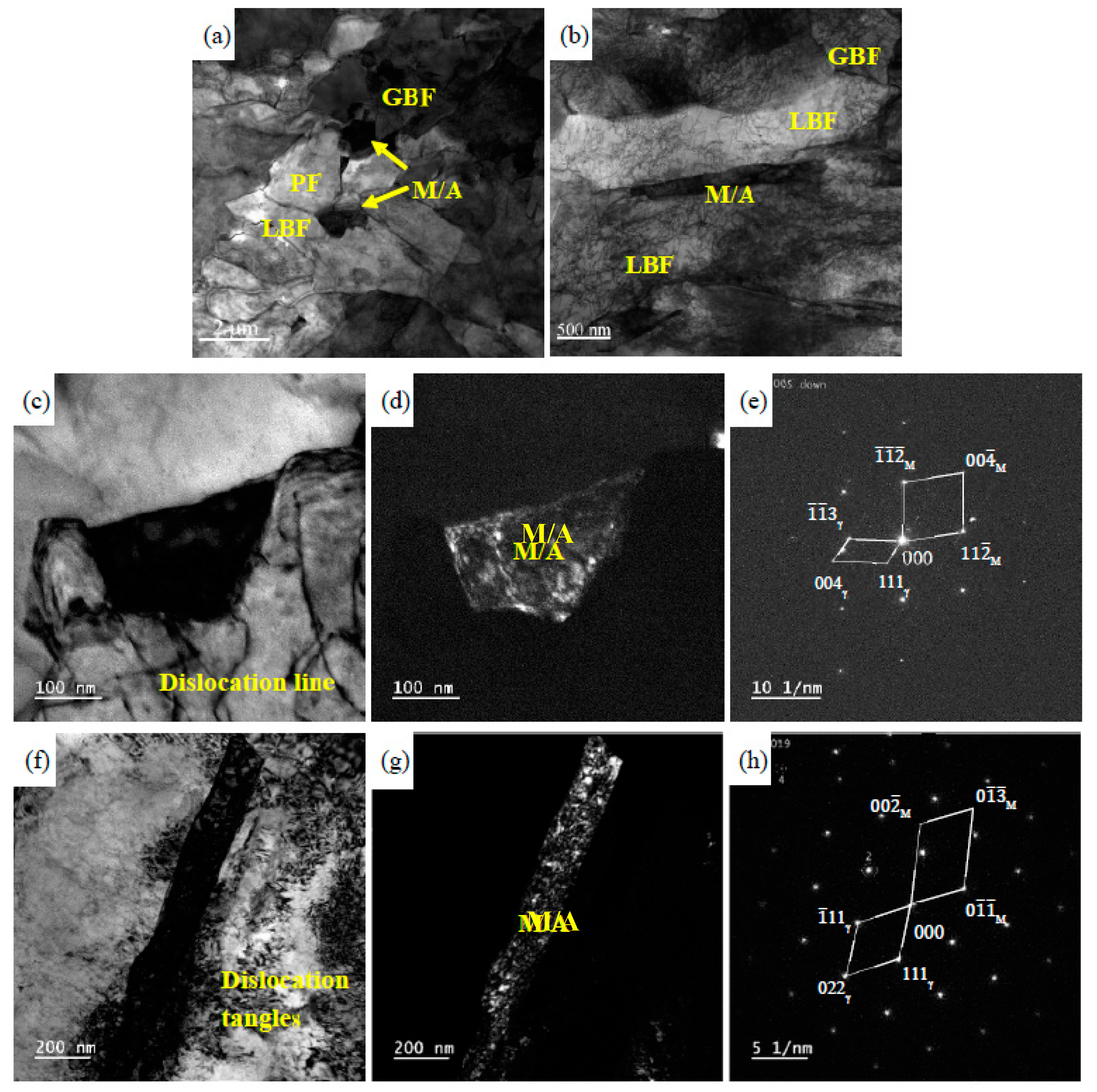 Metals 13 01530 g004