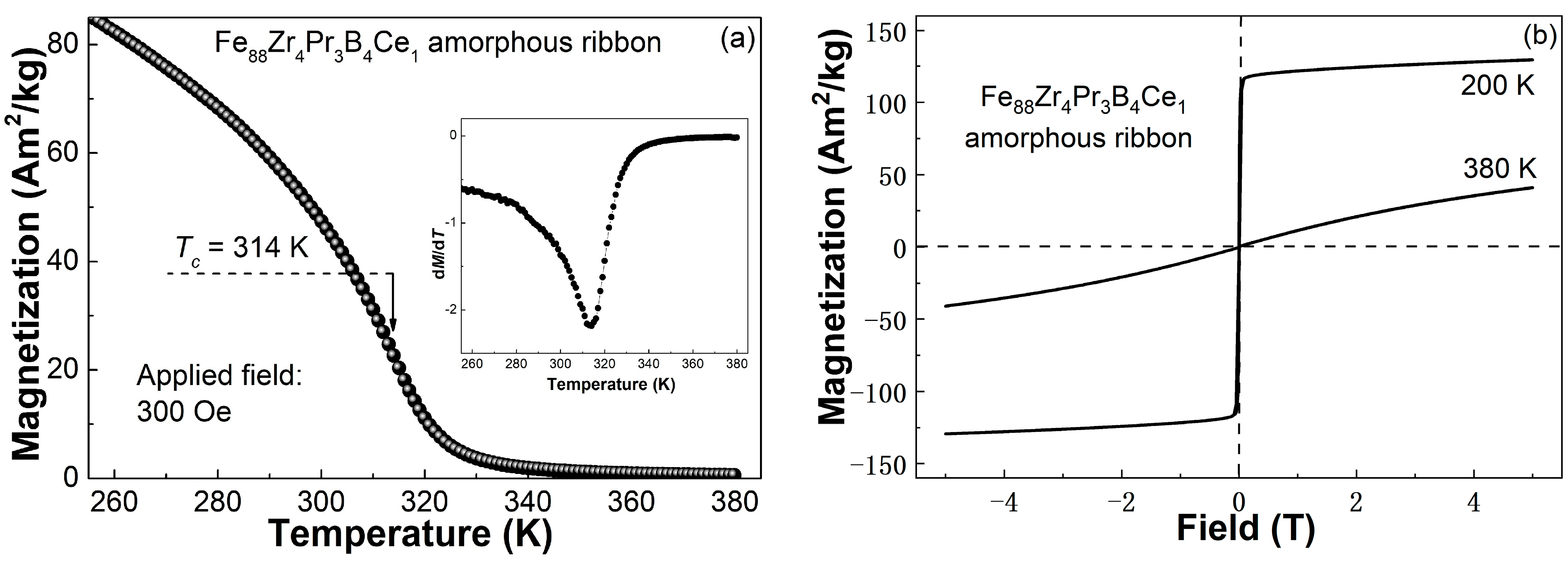 Metals 13 01531 g002
