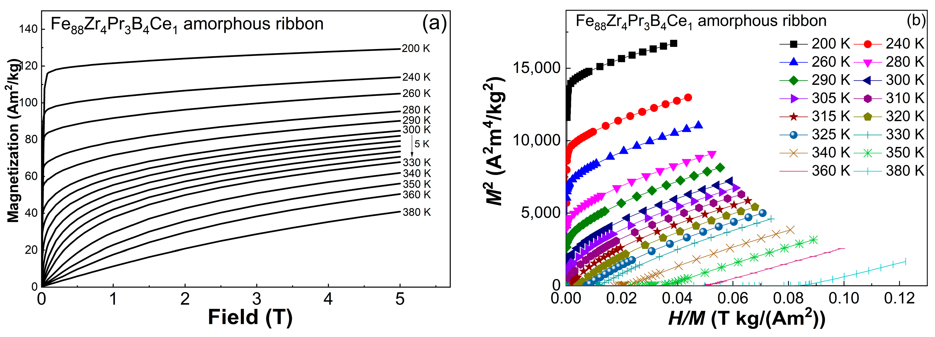 Metals 13 01531 g003