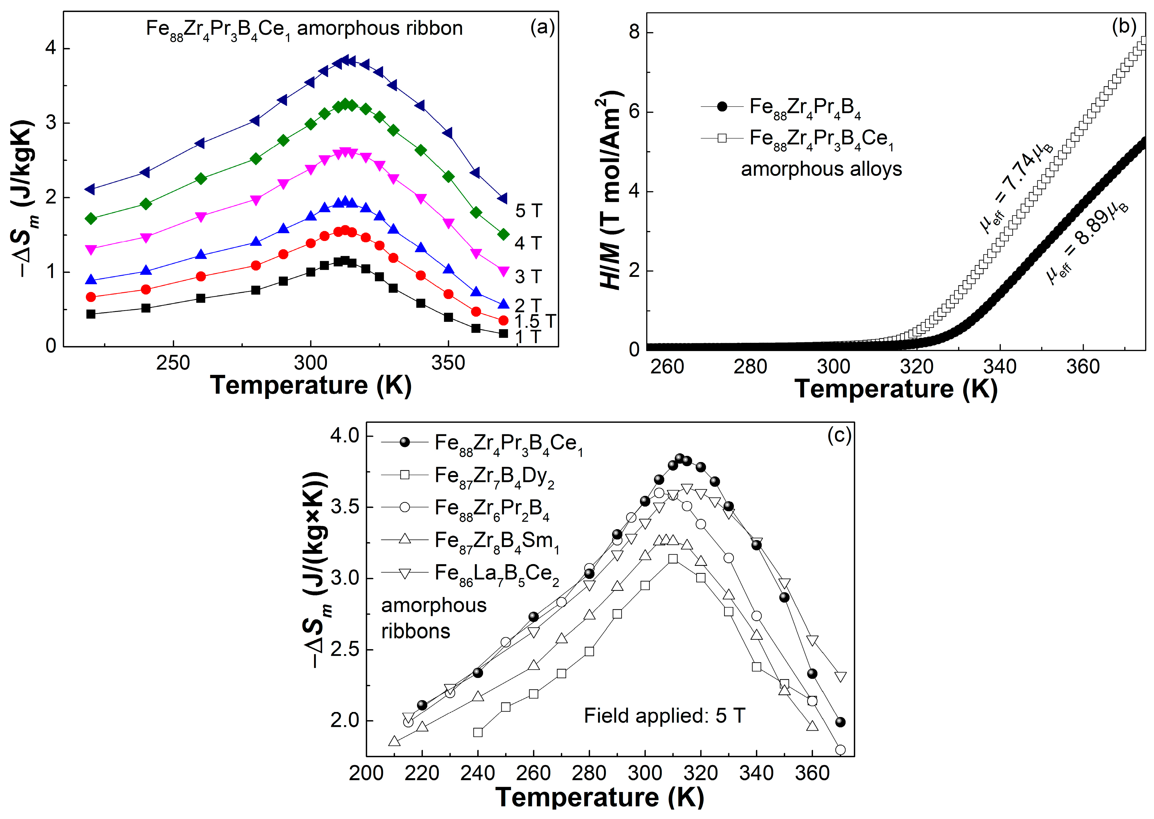Metals 13 01531 g004