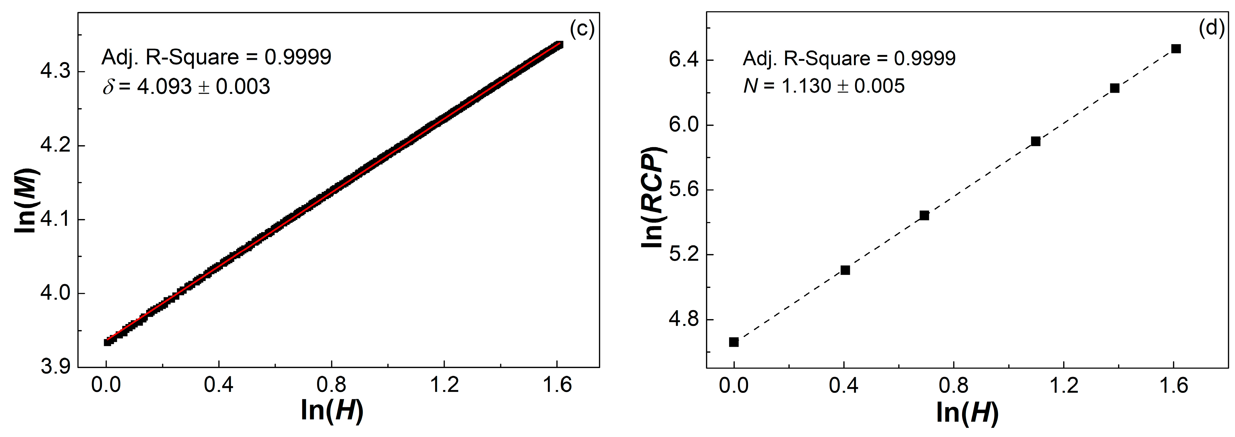 Metals 13 01531 g005b