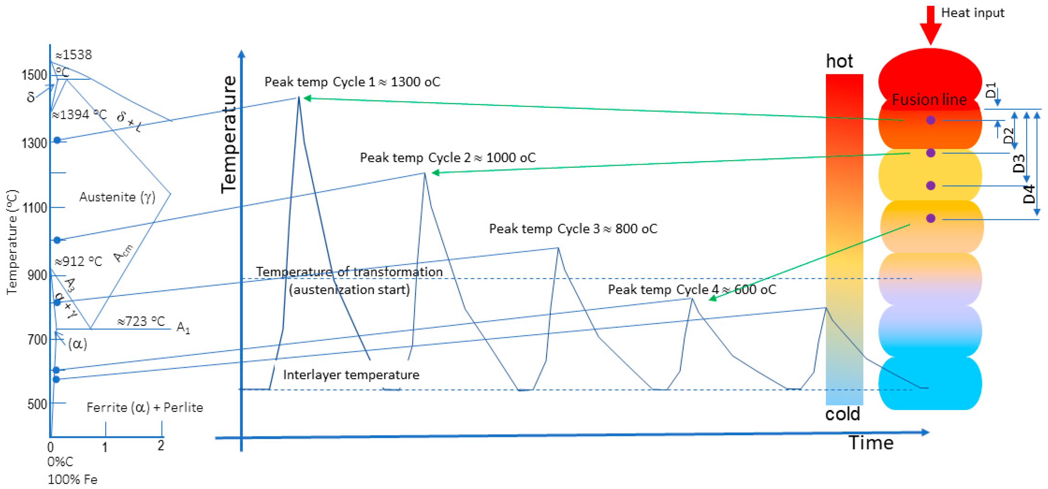 Metals 13 01533 g001