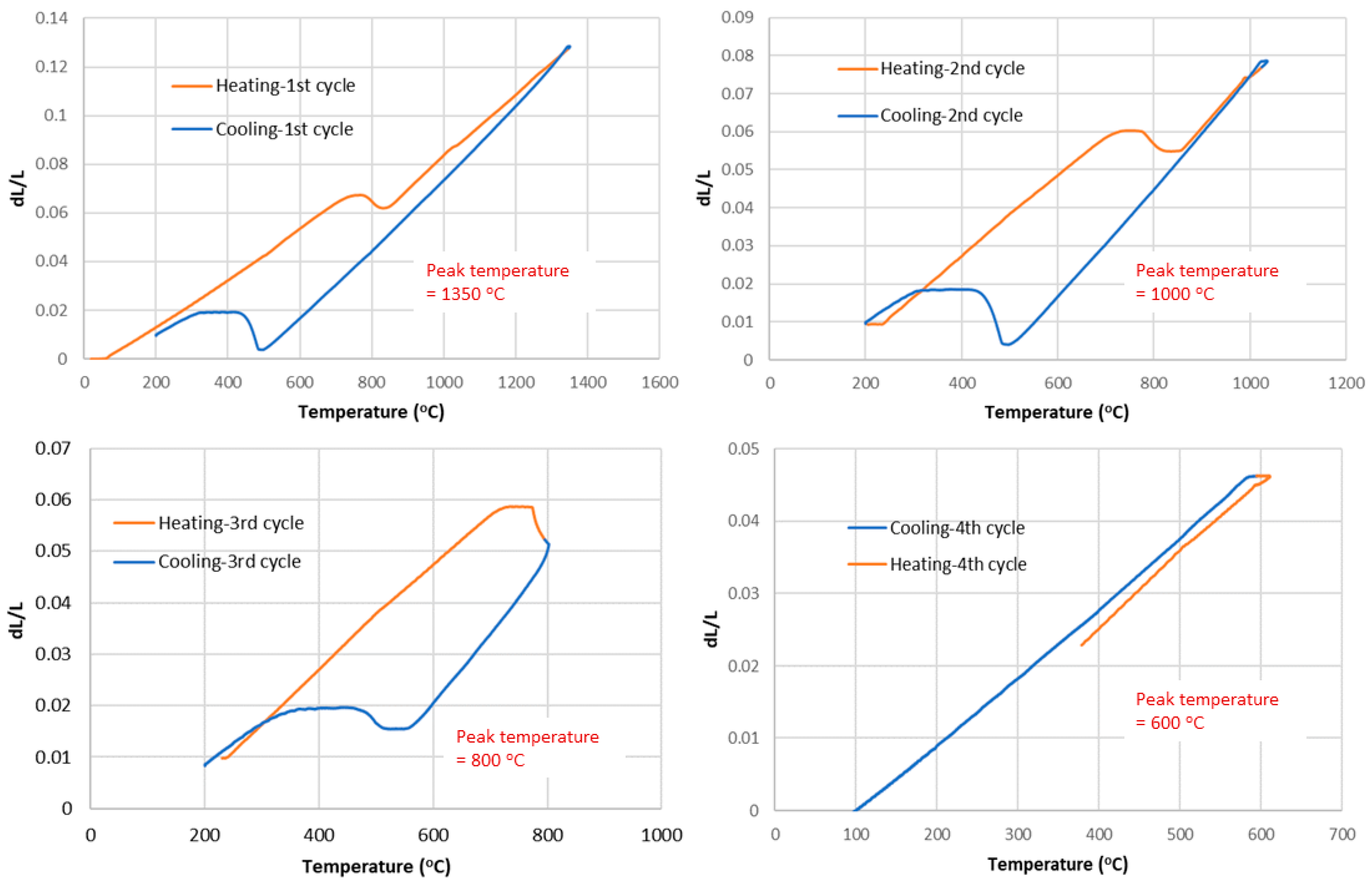 Metals 13 01533 g003