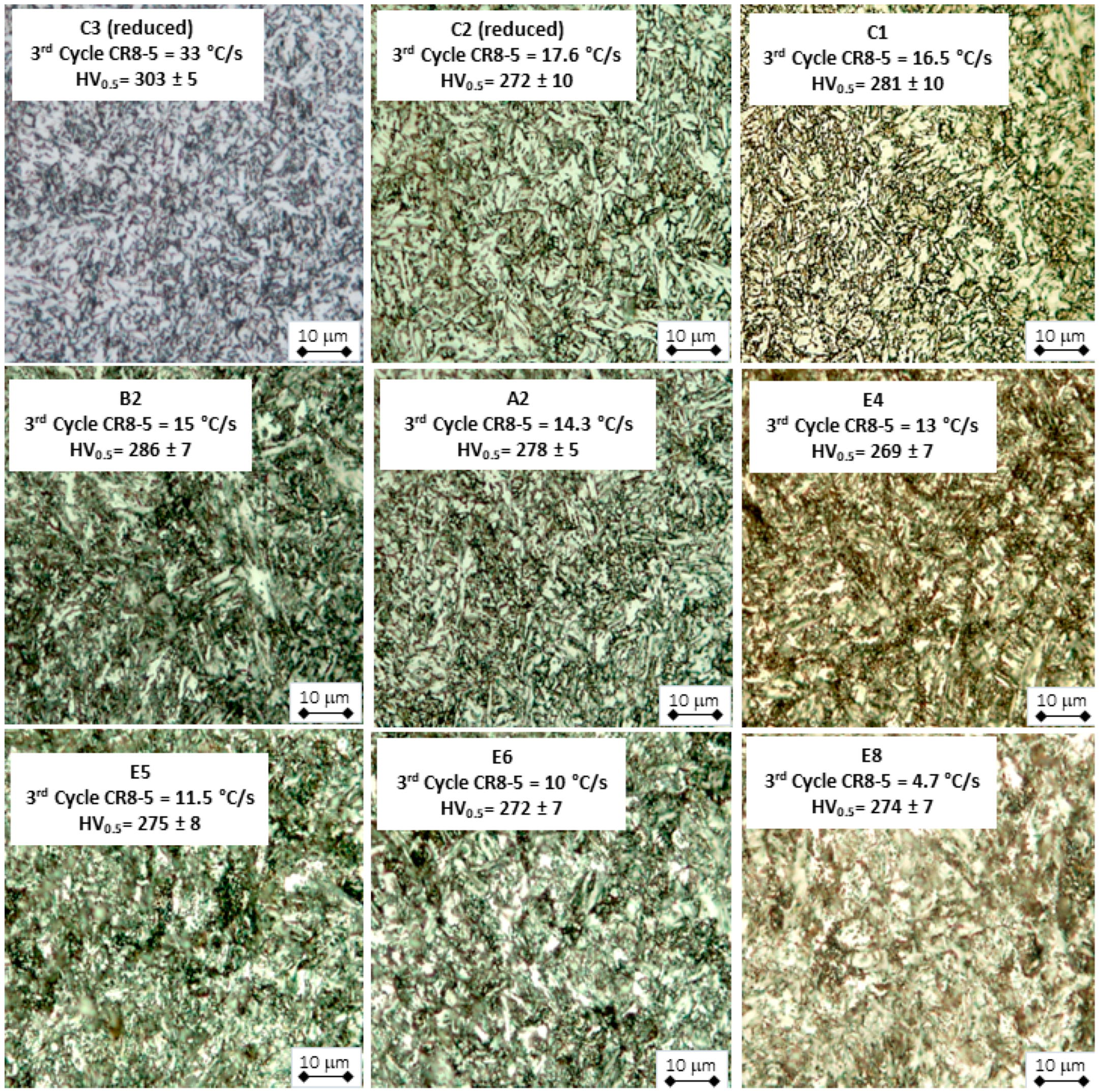 Metals 13 01533 g006