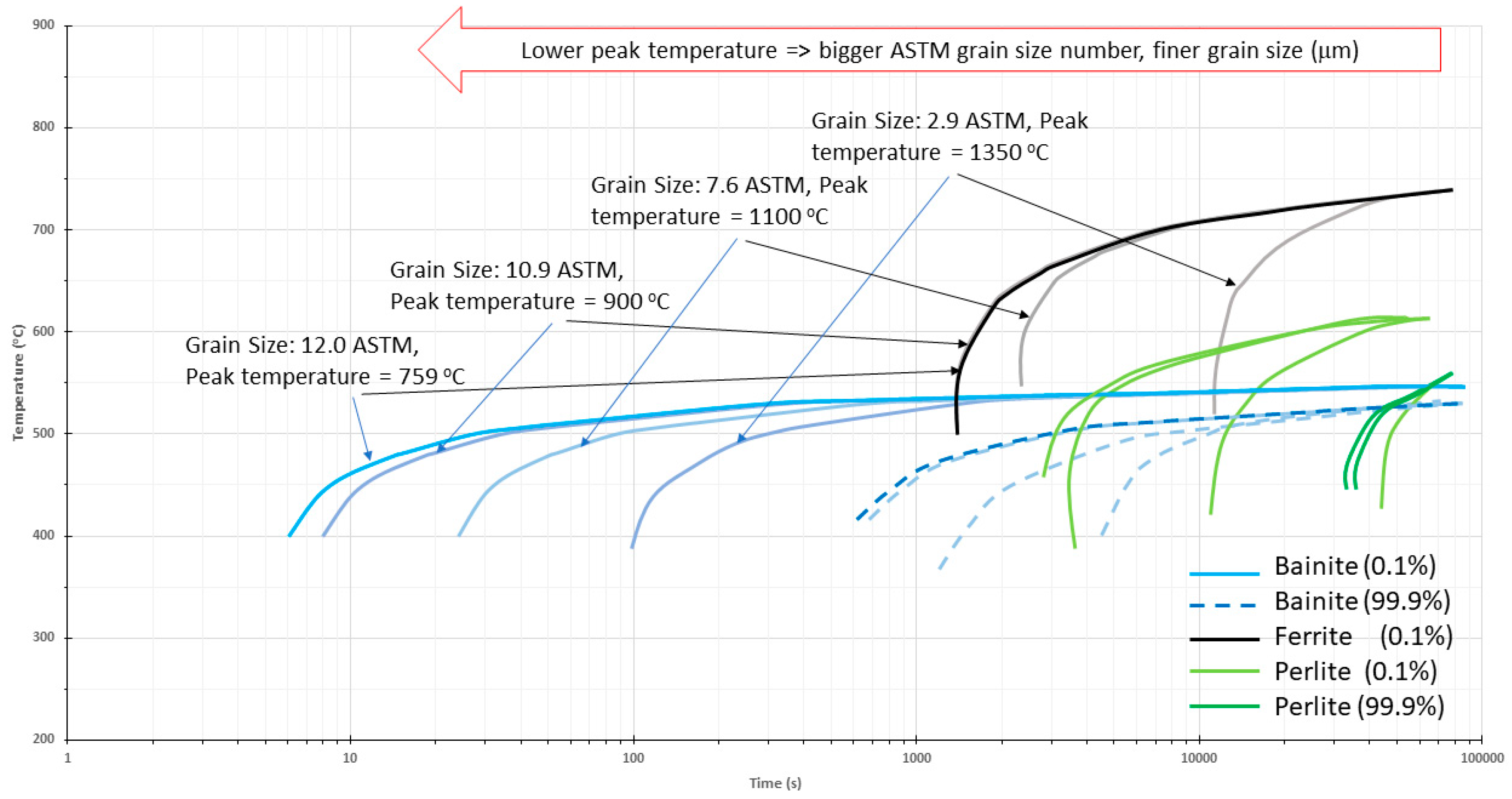 Metals 13 01533 g007