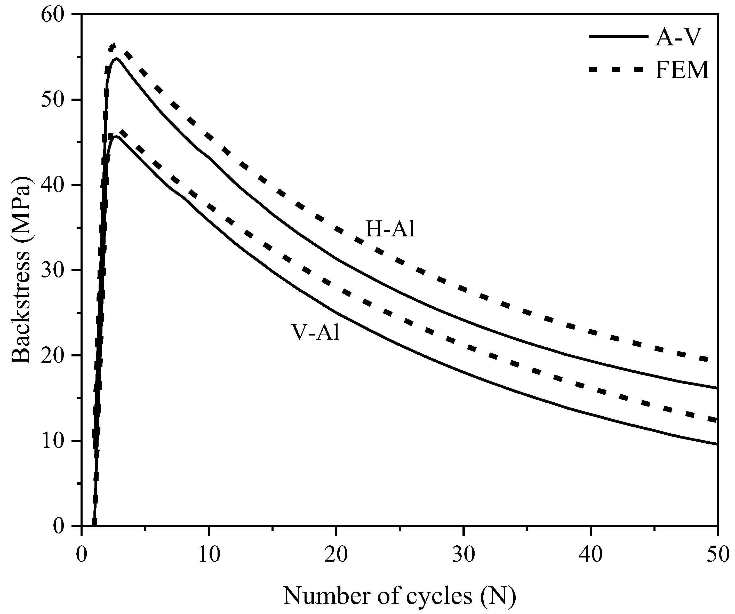 Metals 13 01534 g006