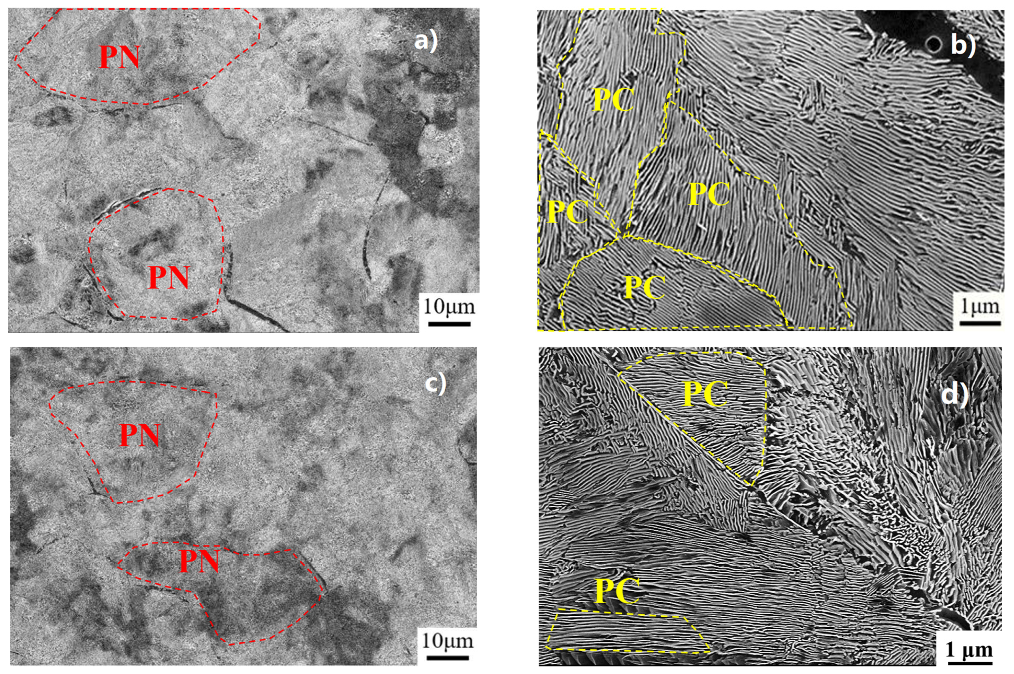 Metals 13 01535 g003a