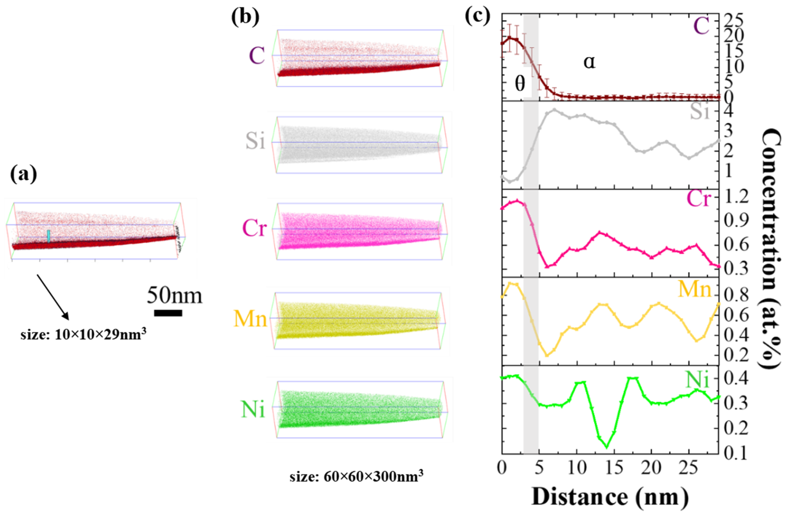 Metals 13 01535 g009