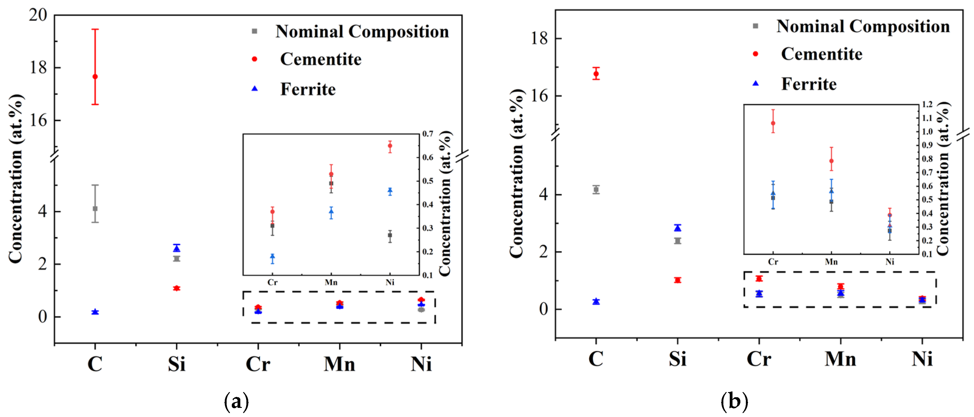 Metals 13 01535 g010