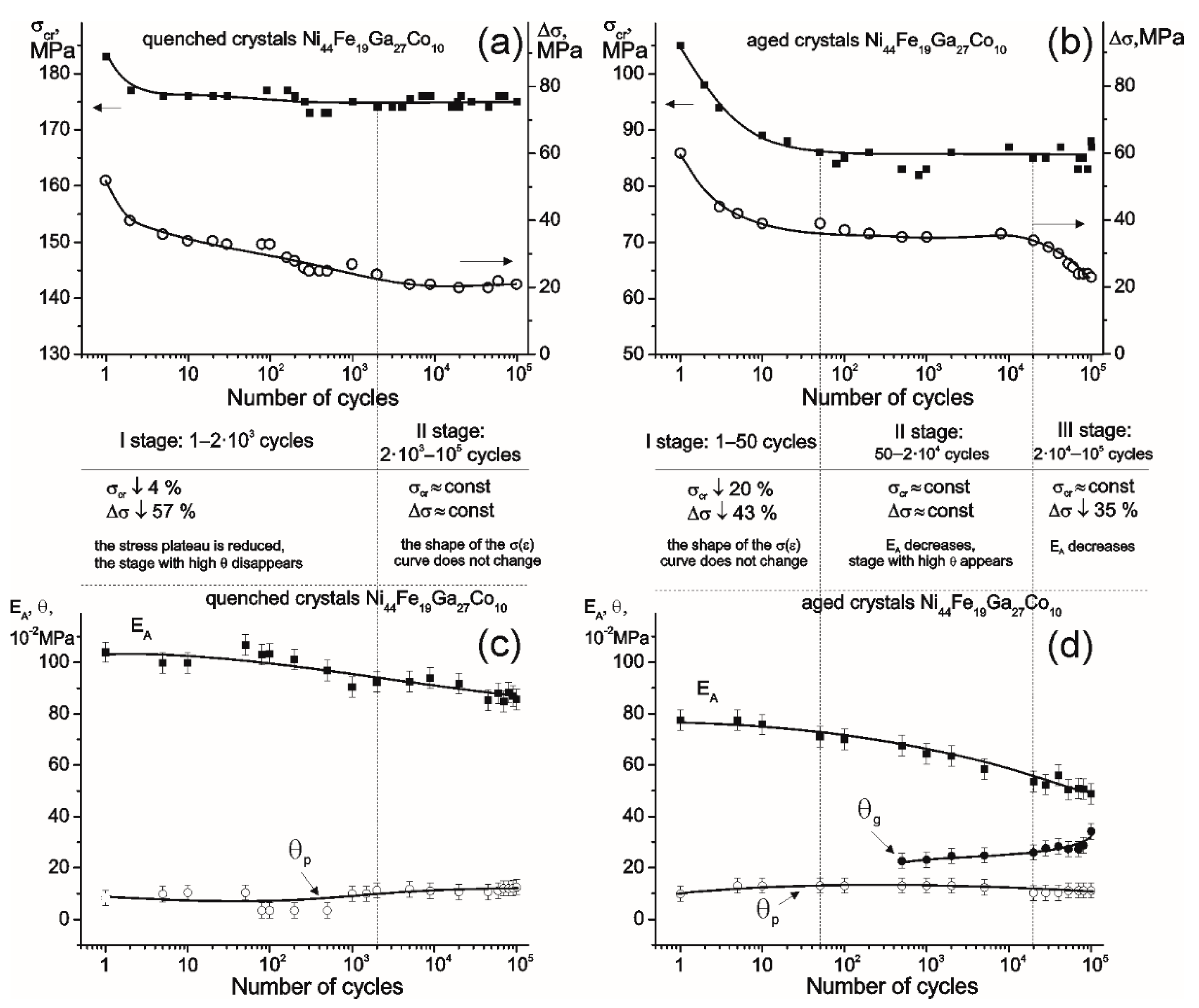 Metals 13 01538 g003