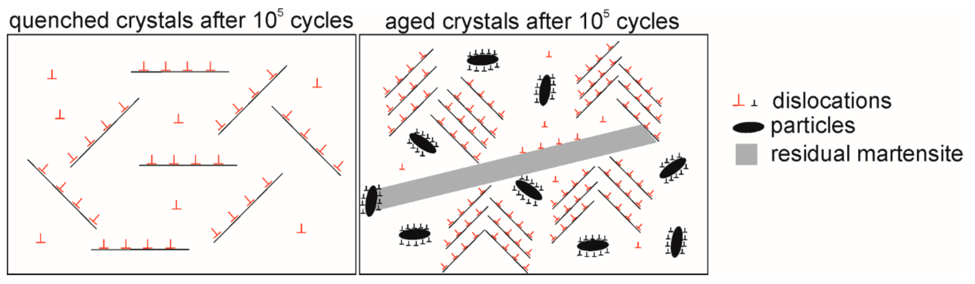 Metals 13 01538 g007