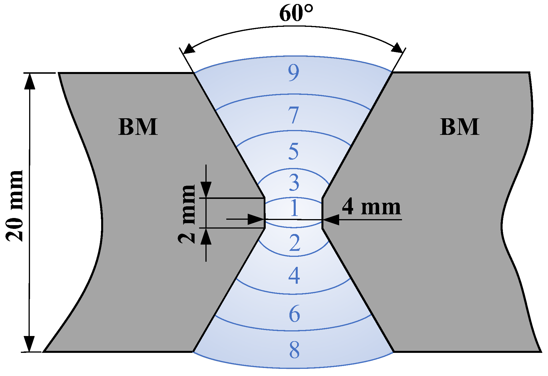 Metals 13 01540 g001