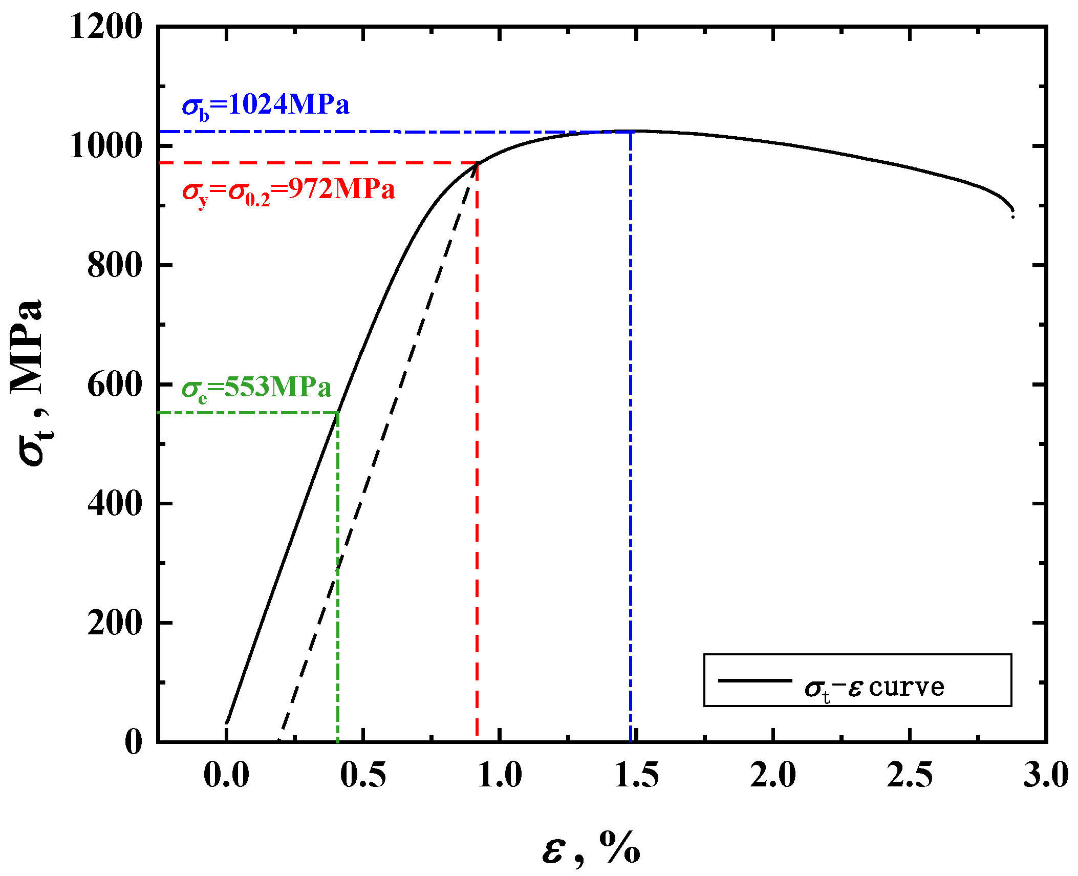 Metals 13 01540 g004