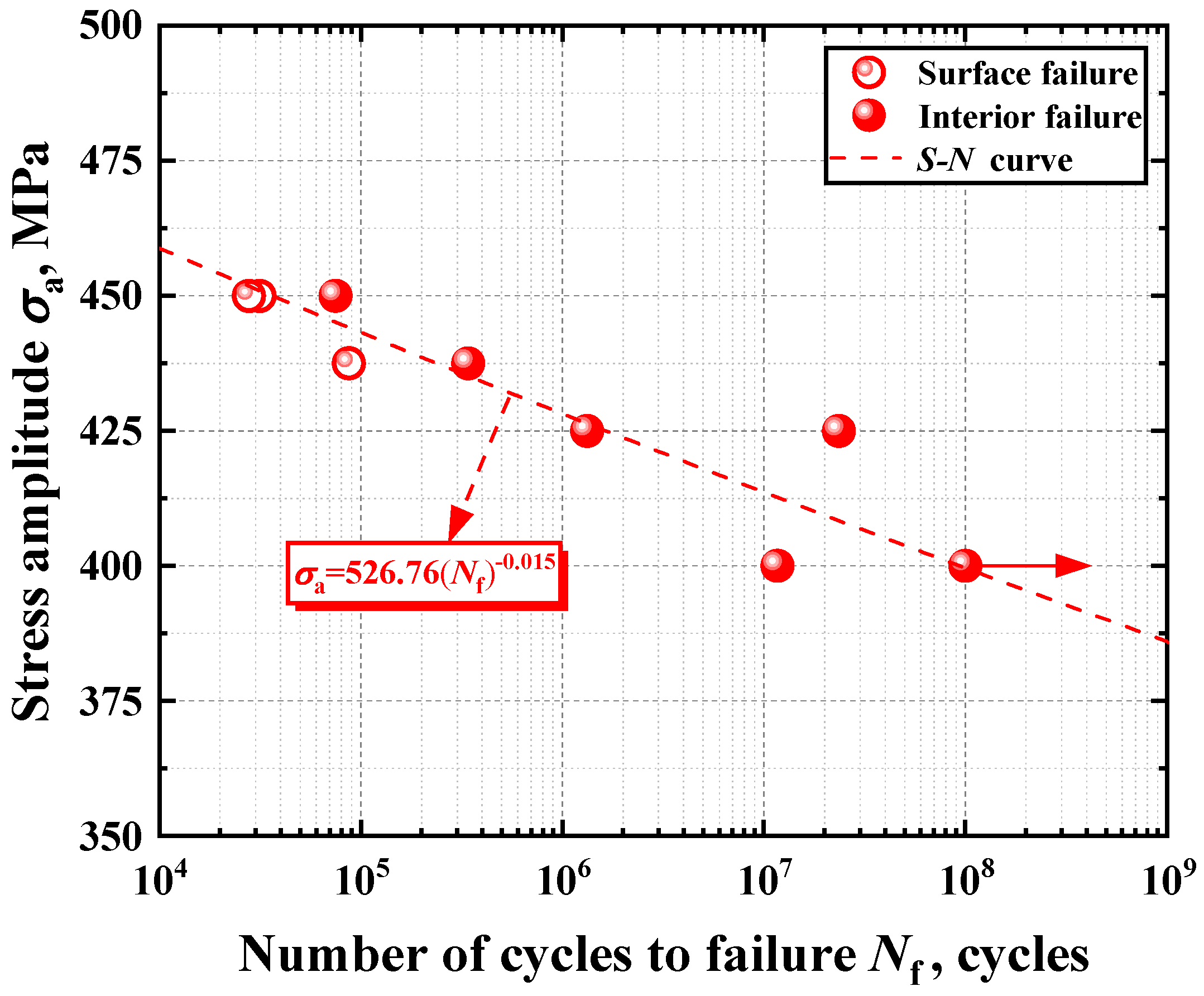 Metals 13 01540 g005