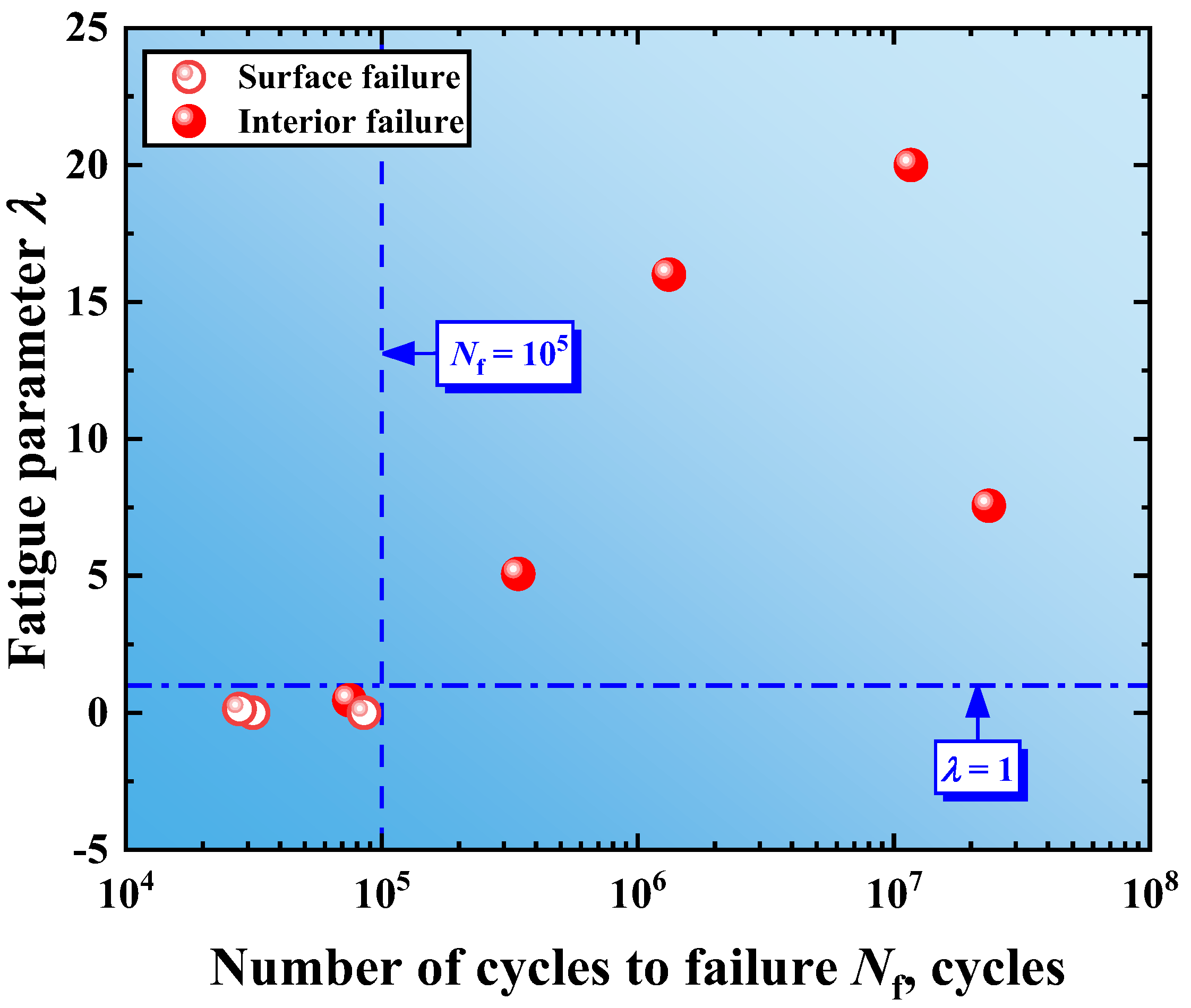 Metals 13 01540 g010