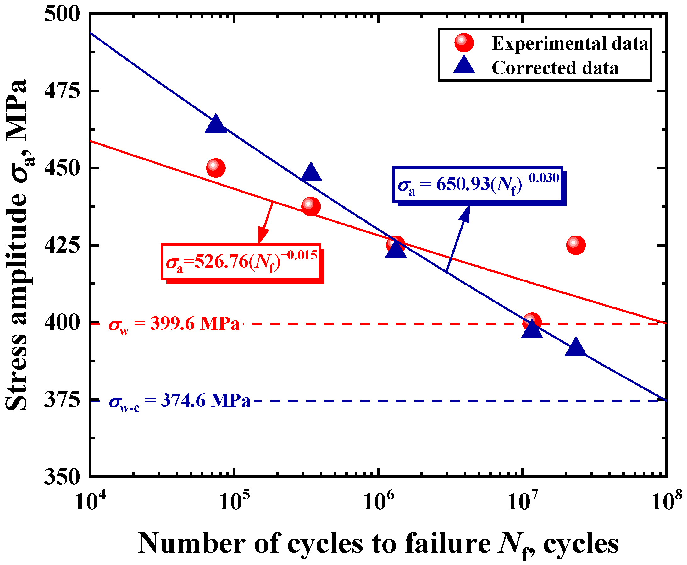 Metals 13 01540 g012