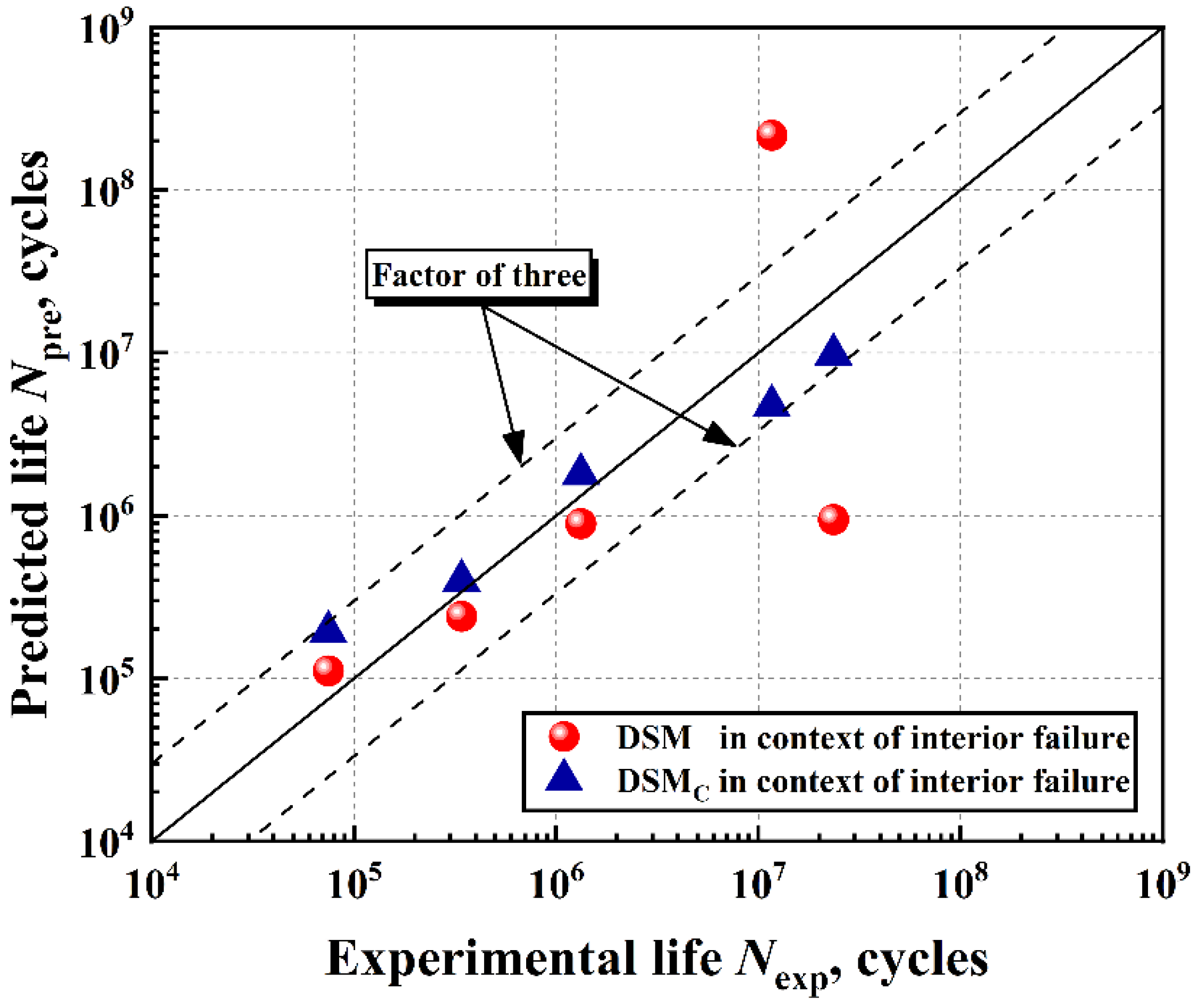 Metals 13 01540 g013