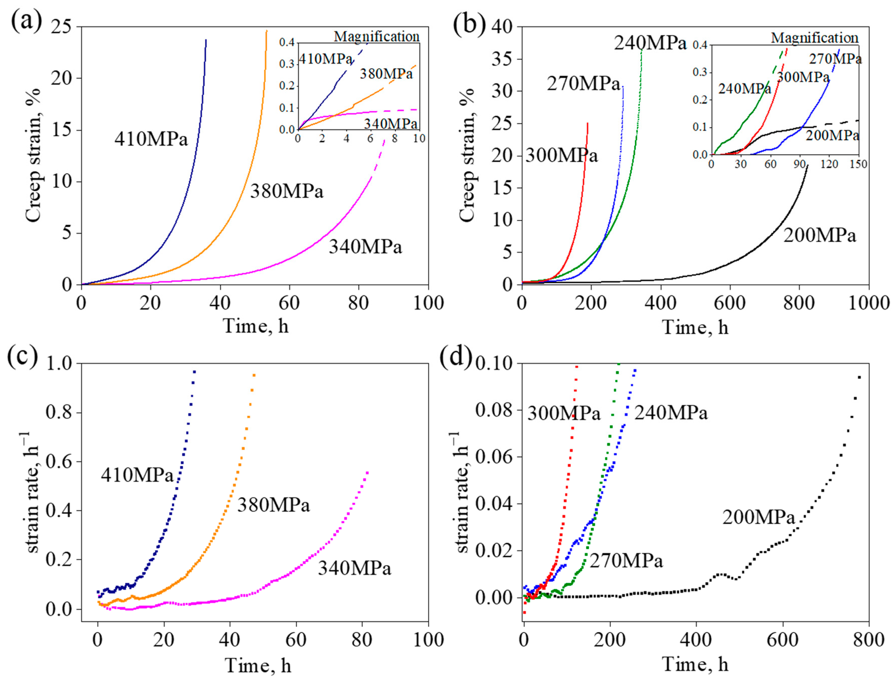 Metals 13 01541 g002