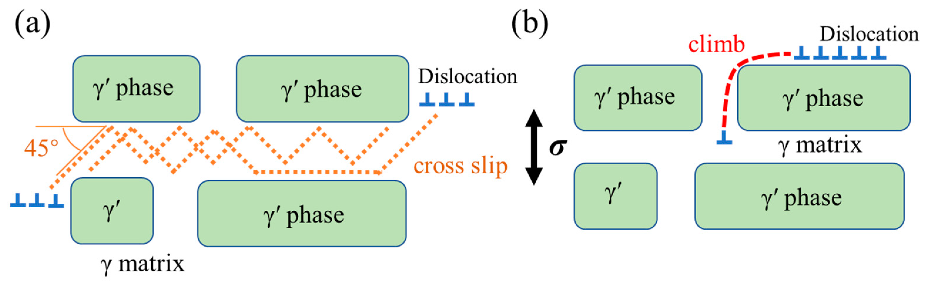 Metals 13 01541 g009