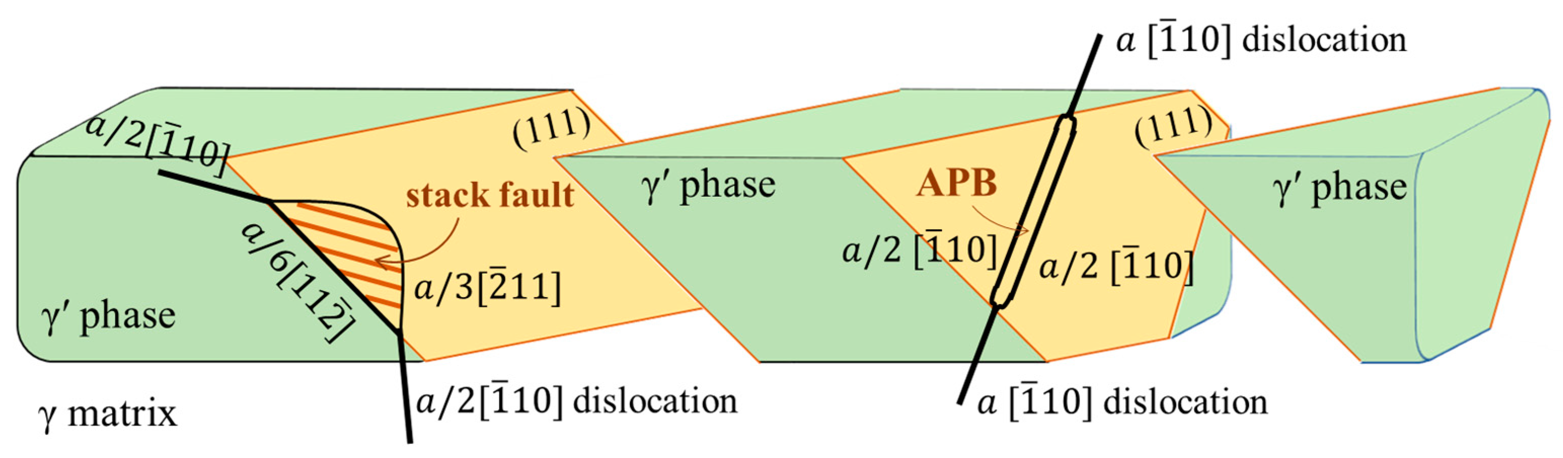 Metals 13 01541 g011