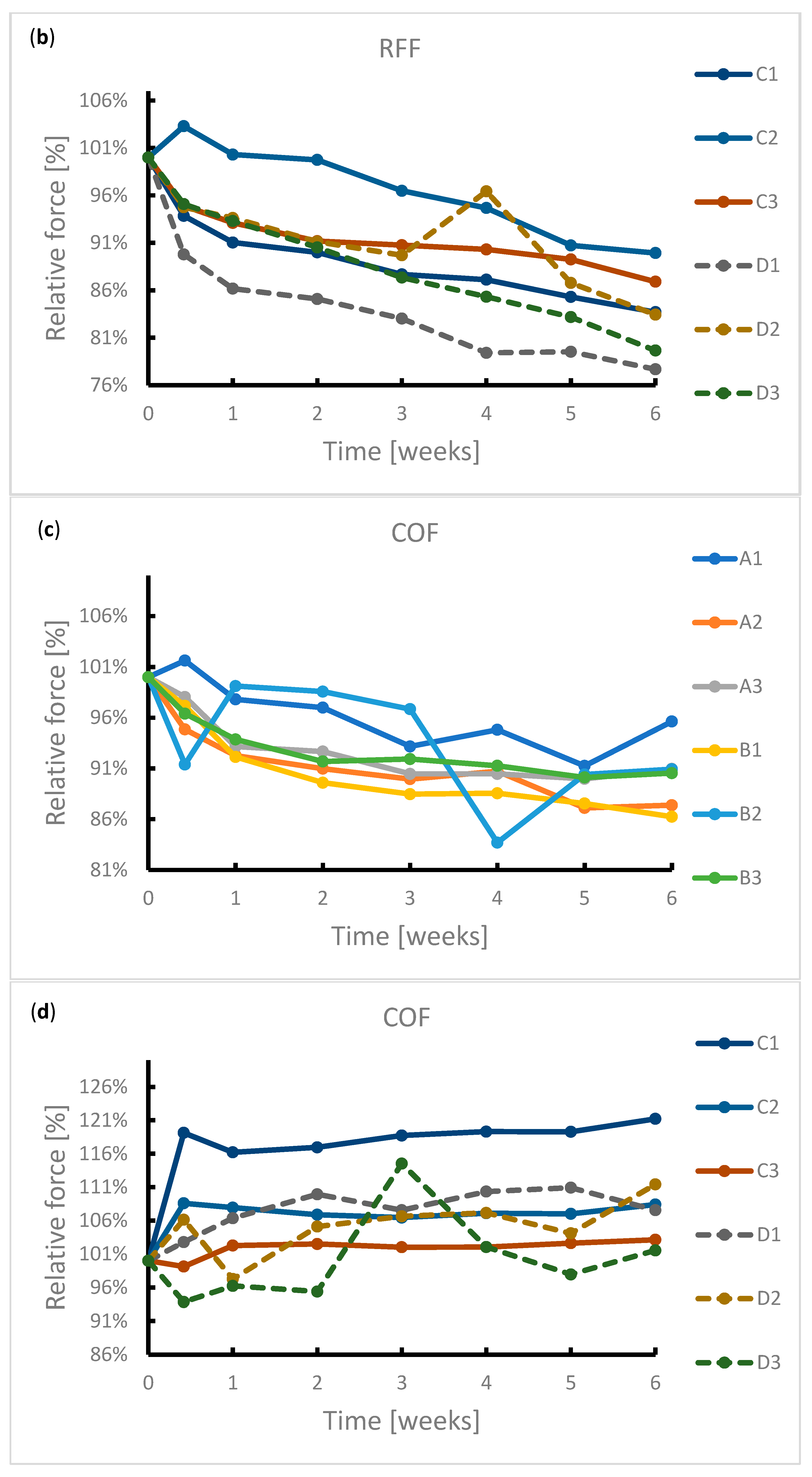Metals 13 01542 g004b